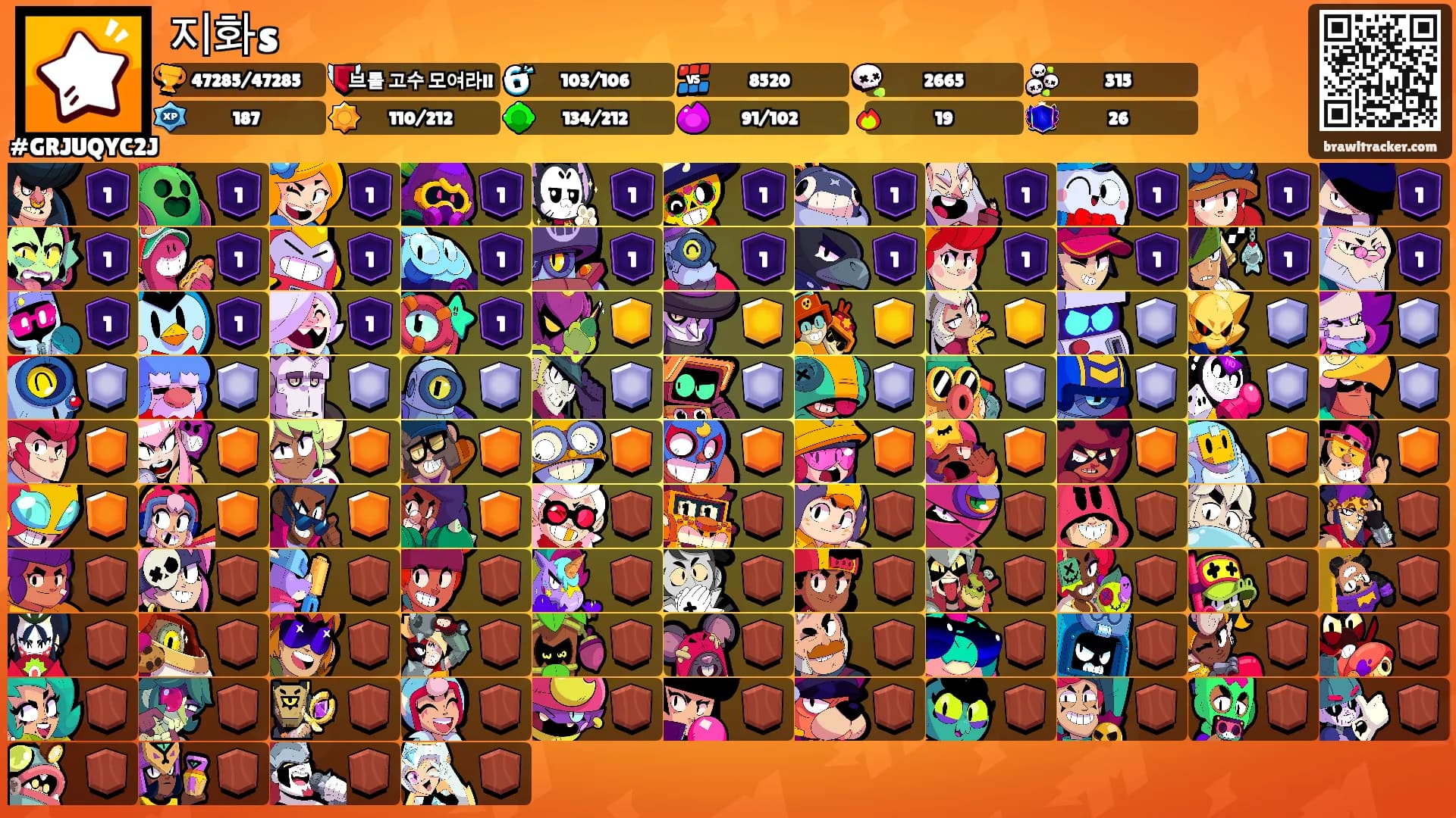 지화s's Ranks