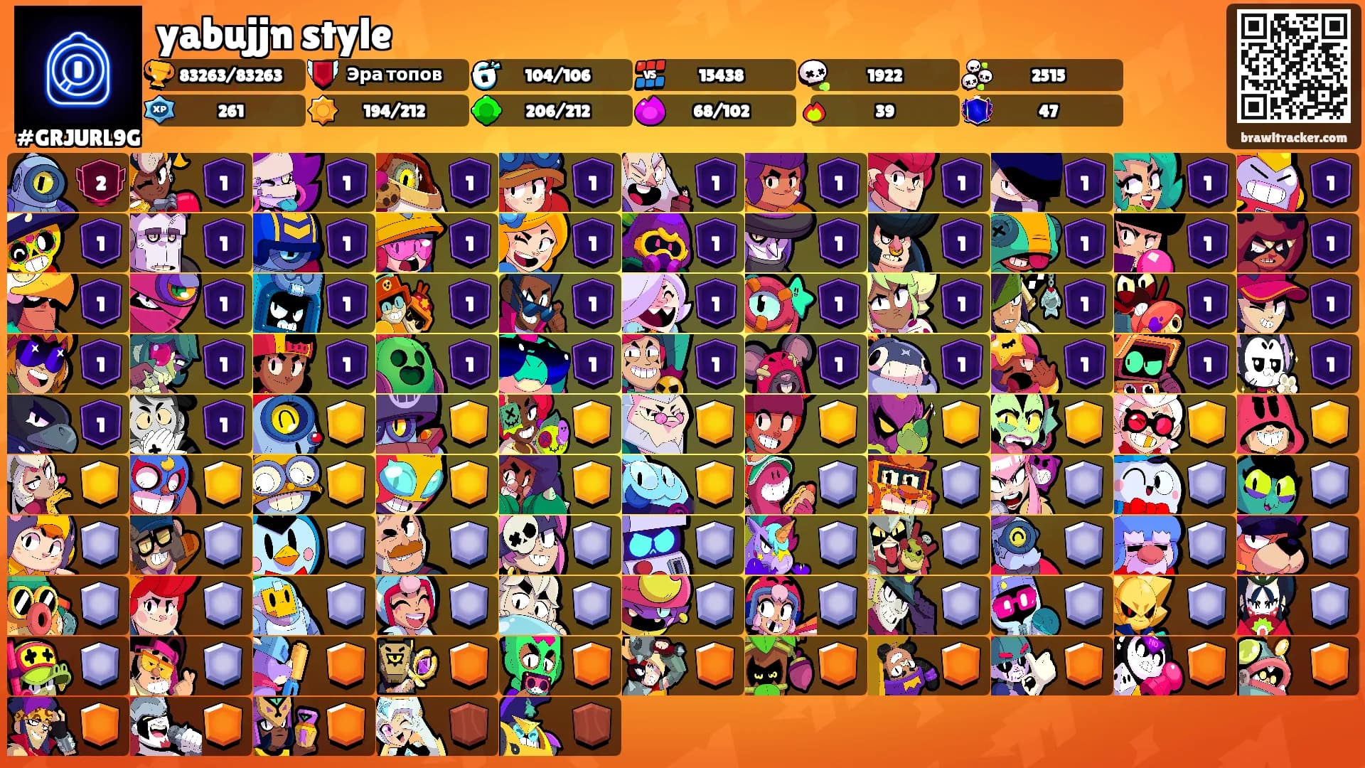 yabujjn style's Ranks