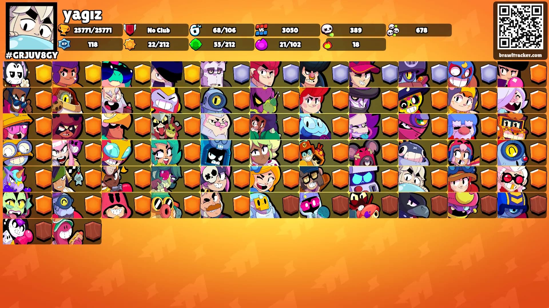 yagız's Ranks