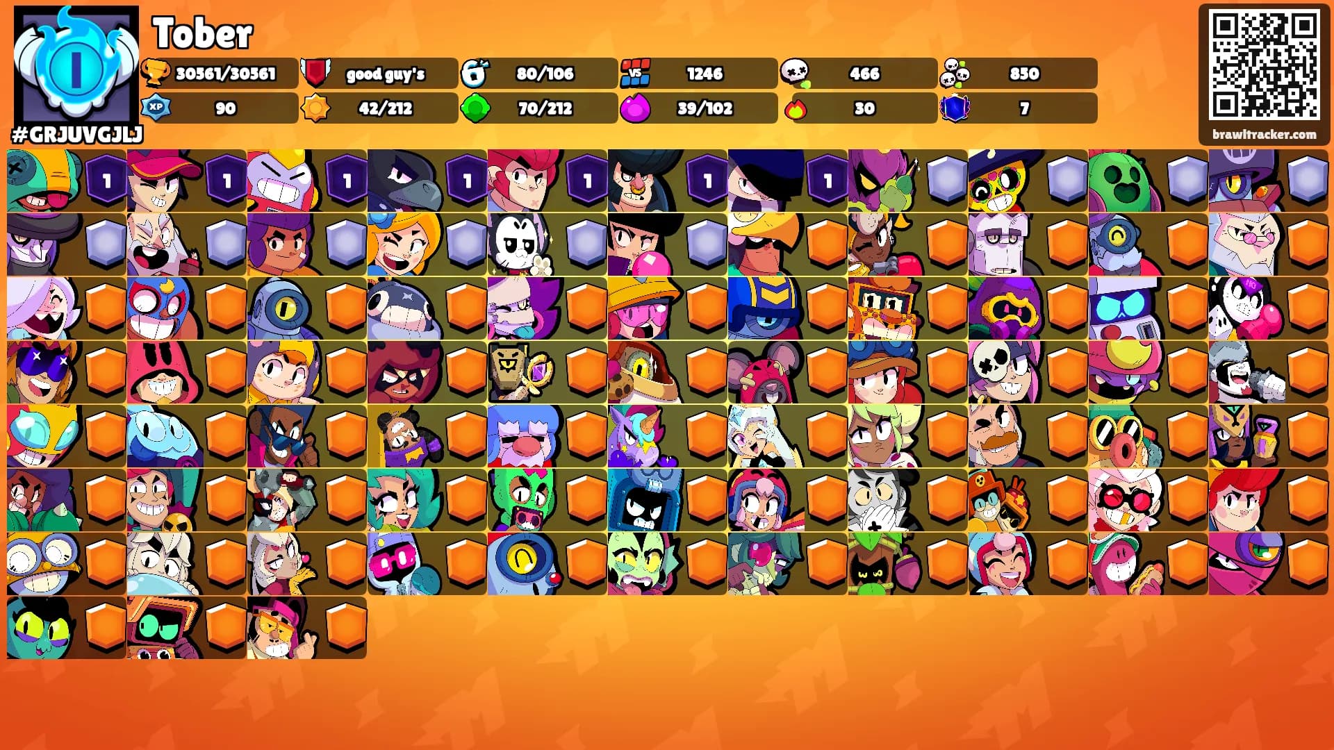 Tober's Ranks