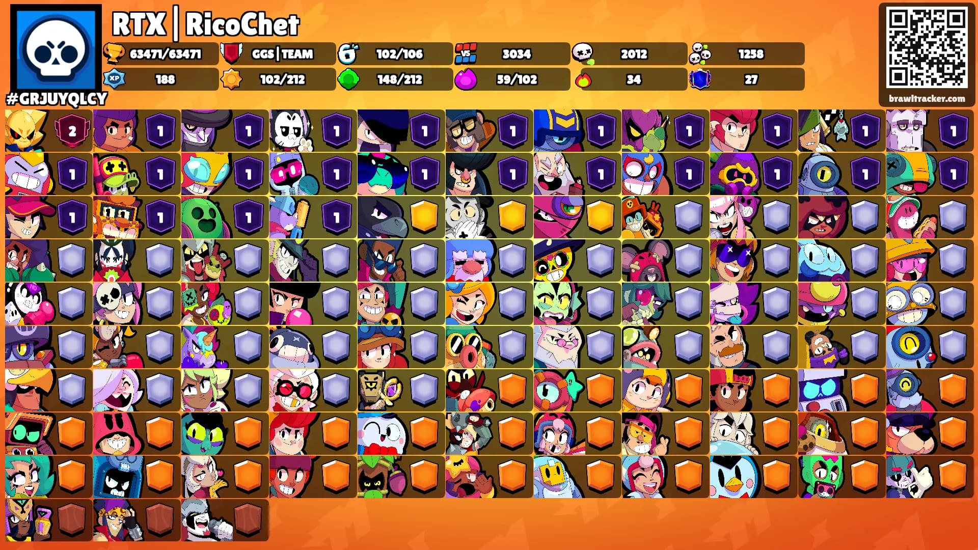 RTX|RicoChet⚡'s Ranks