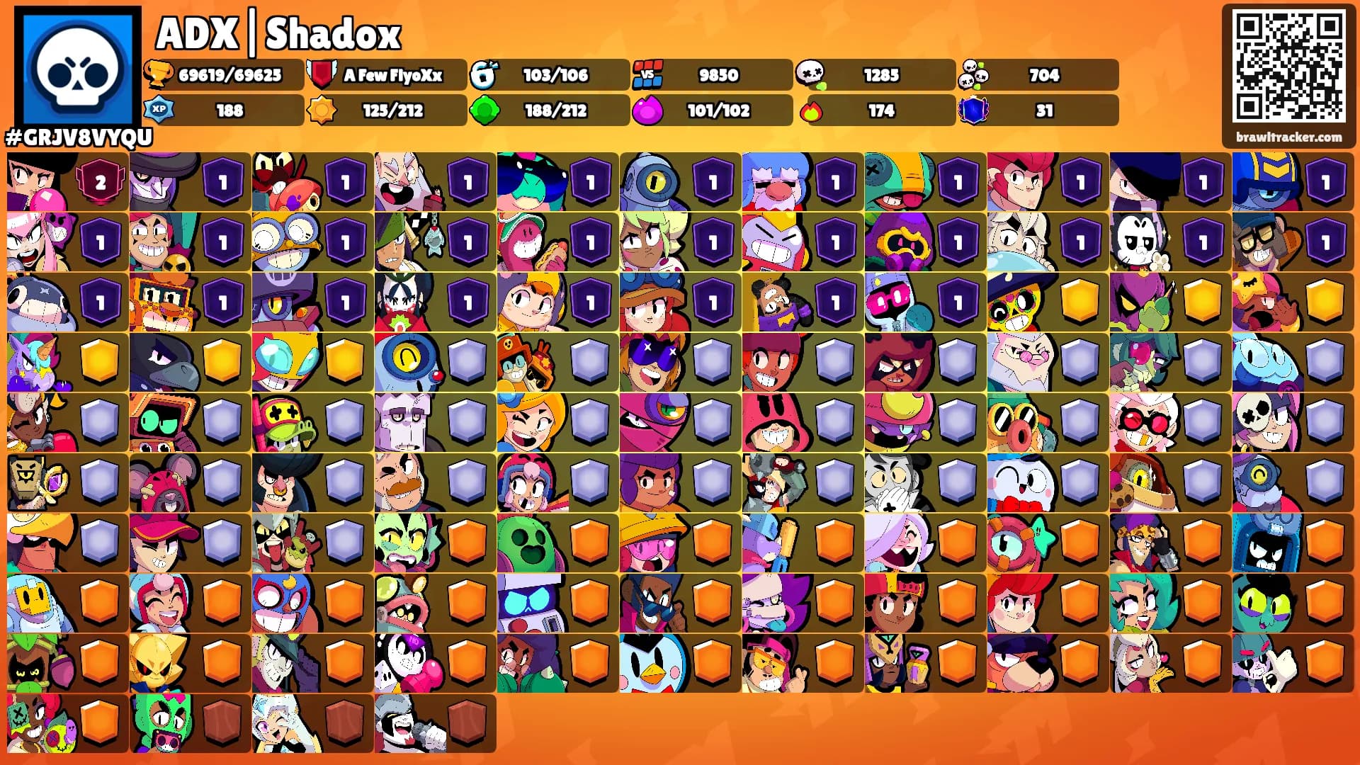 ADX|Shadox's Ranks