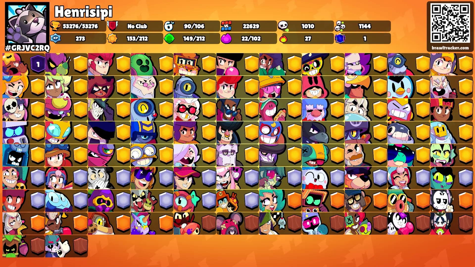 Henrisipi's Ranks