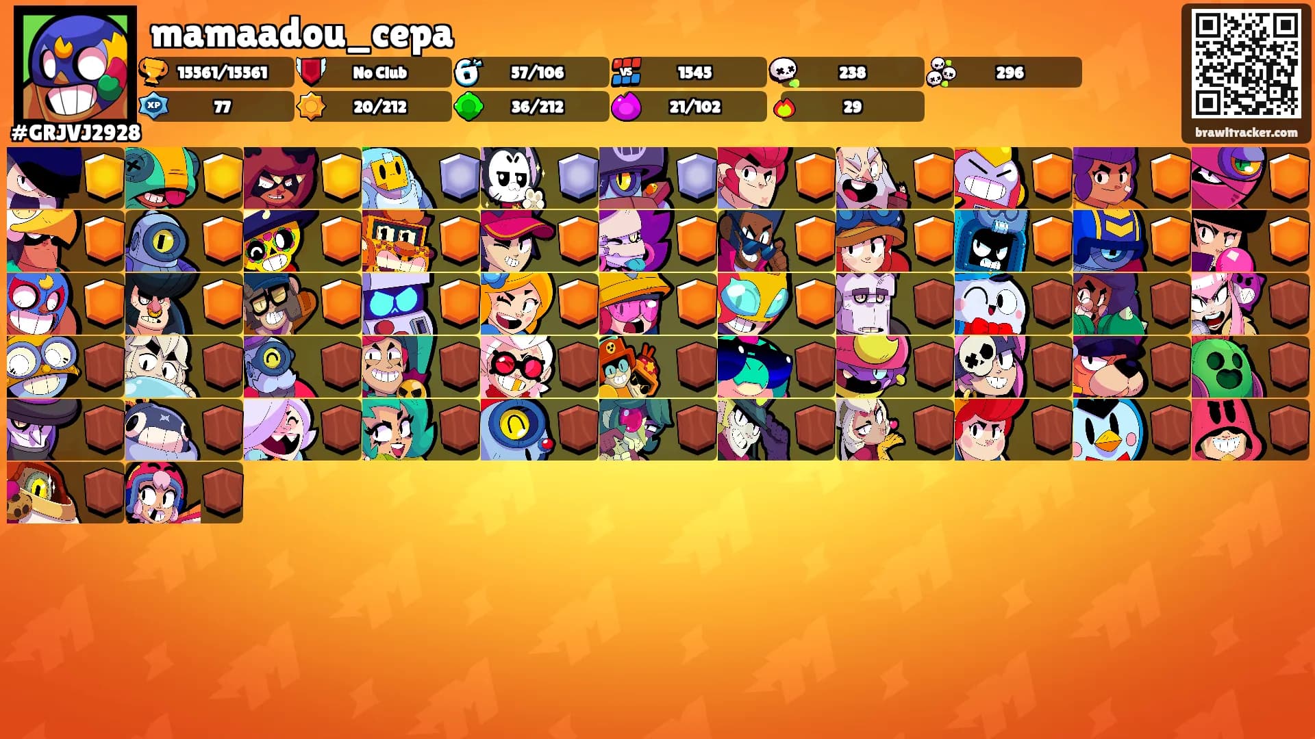 mamaadou_cepa's Ranks