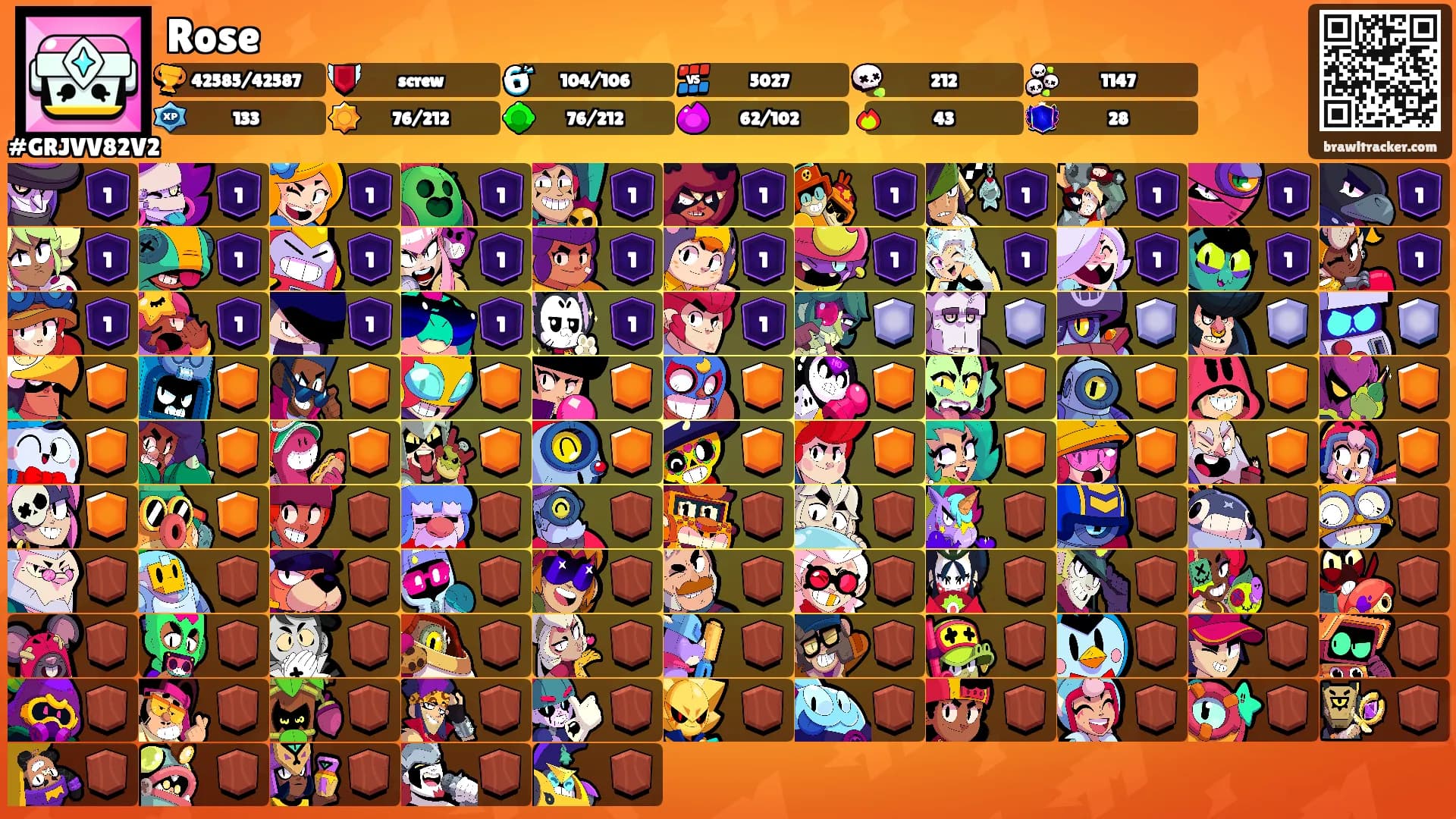 Rose's Ranks