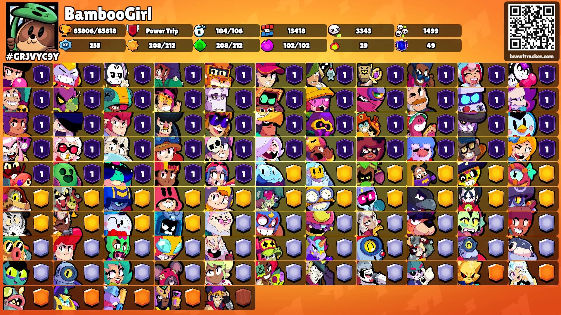 BambooGirl's Ranks