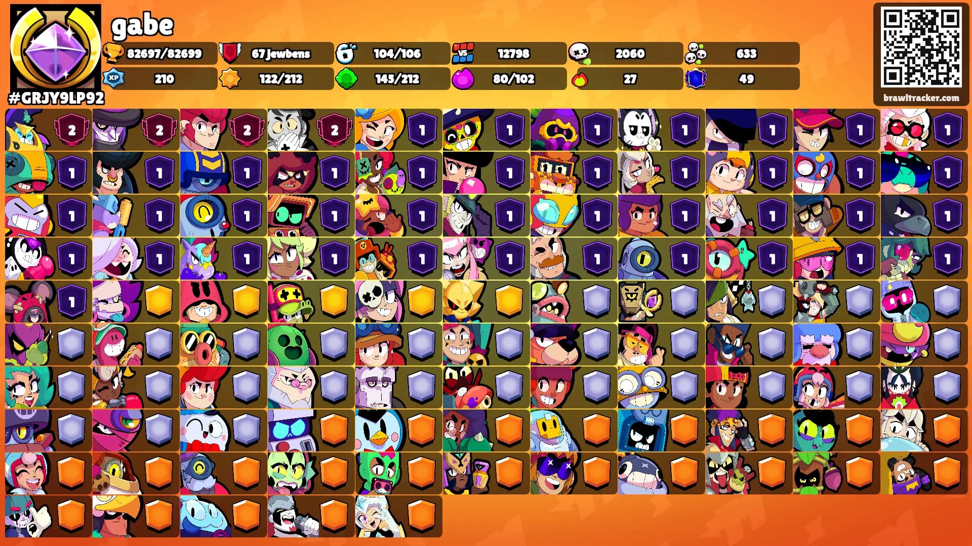 gabe's Ranks