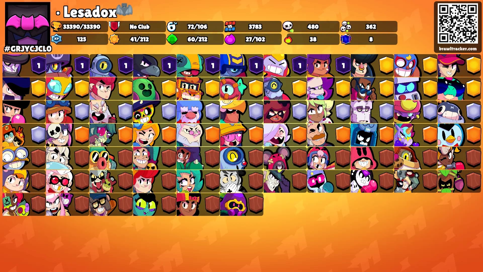 • Lesadox🦇's Ranks