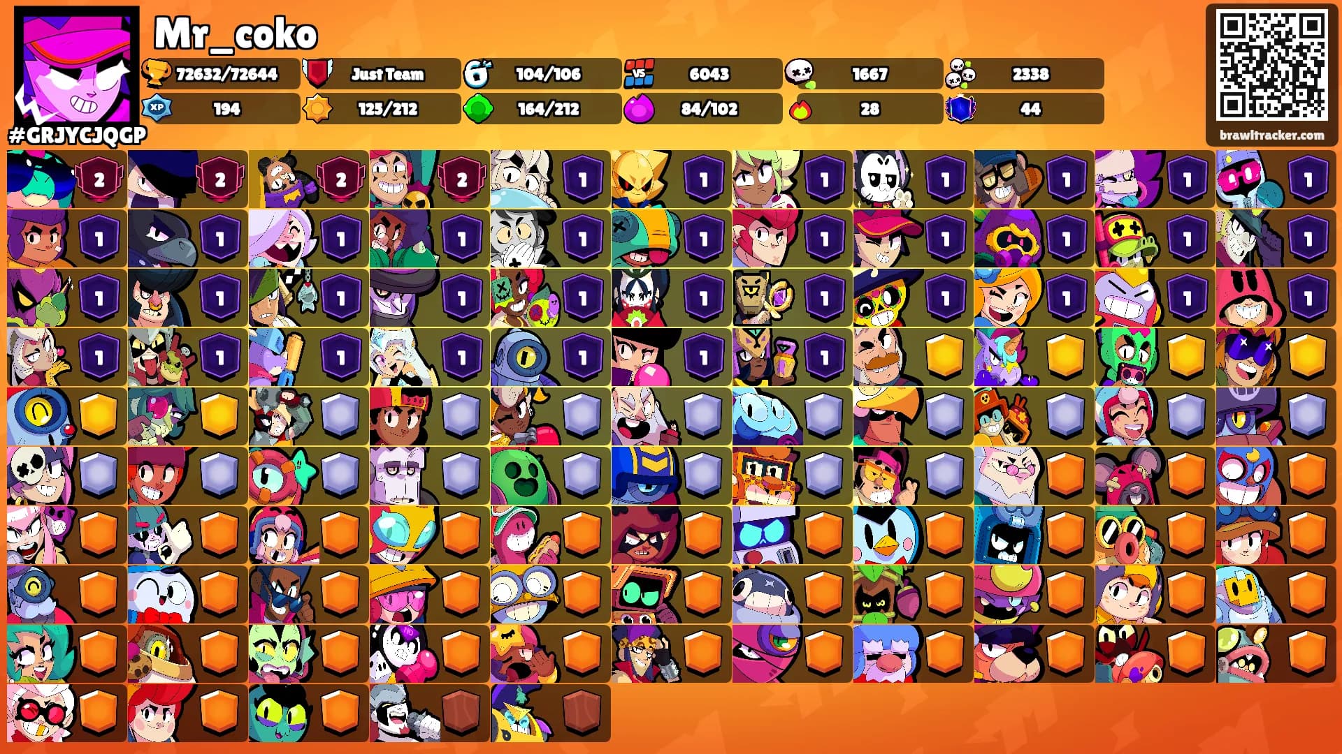 Mr_coko's Ranks