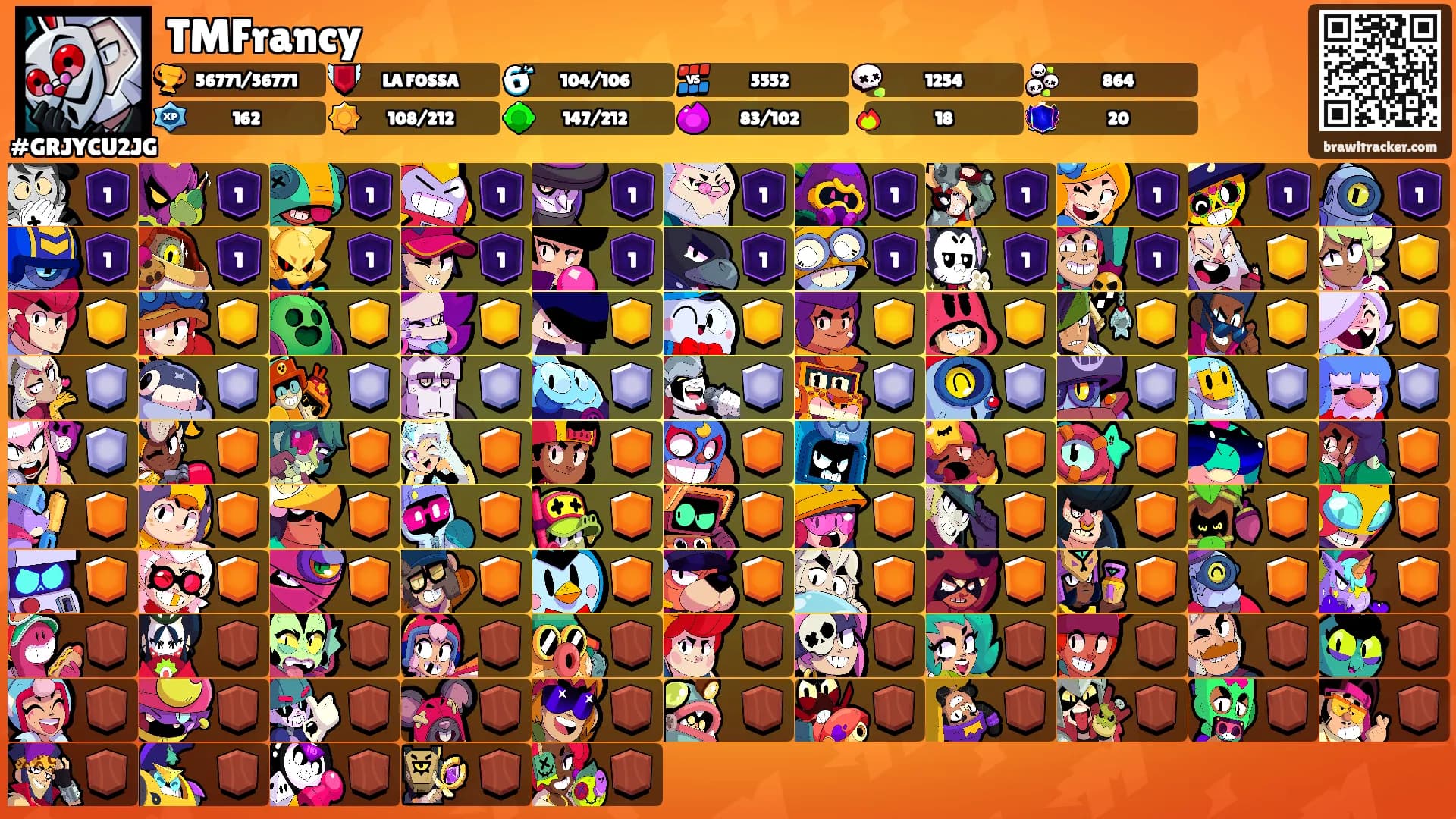 TMFrancy's Ranks