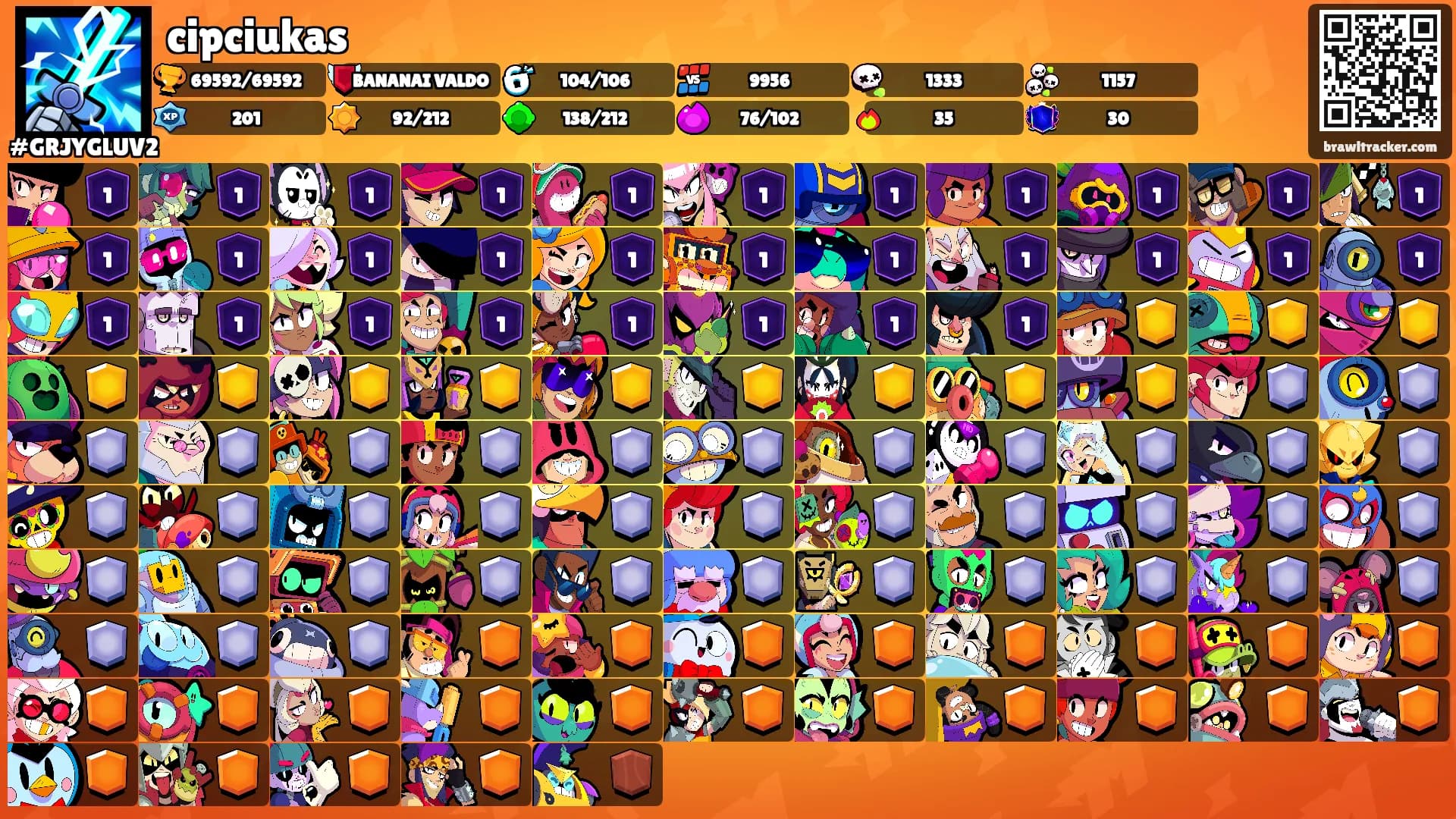 cipciukas's Ranks