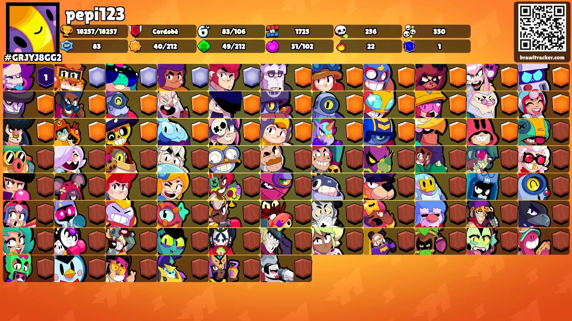 pepi123's Ranks