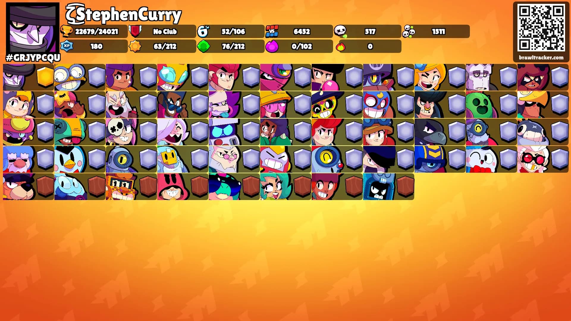 ζ͜͡StephenCurry's Ranks