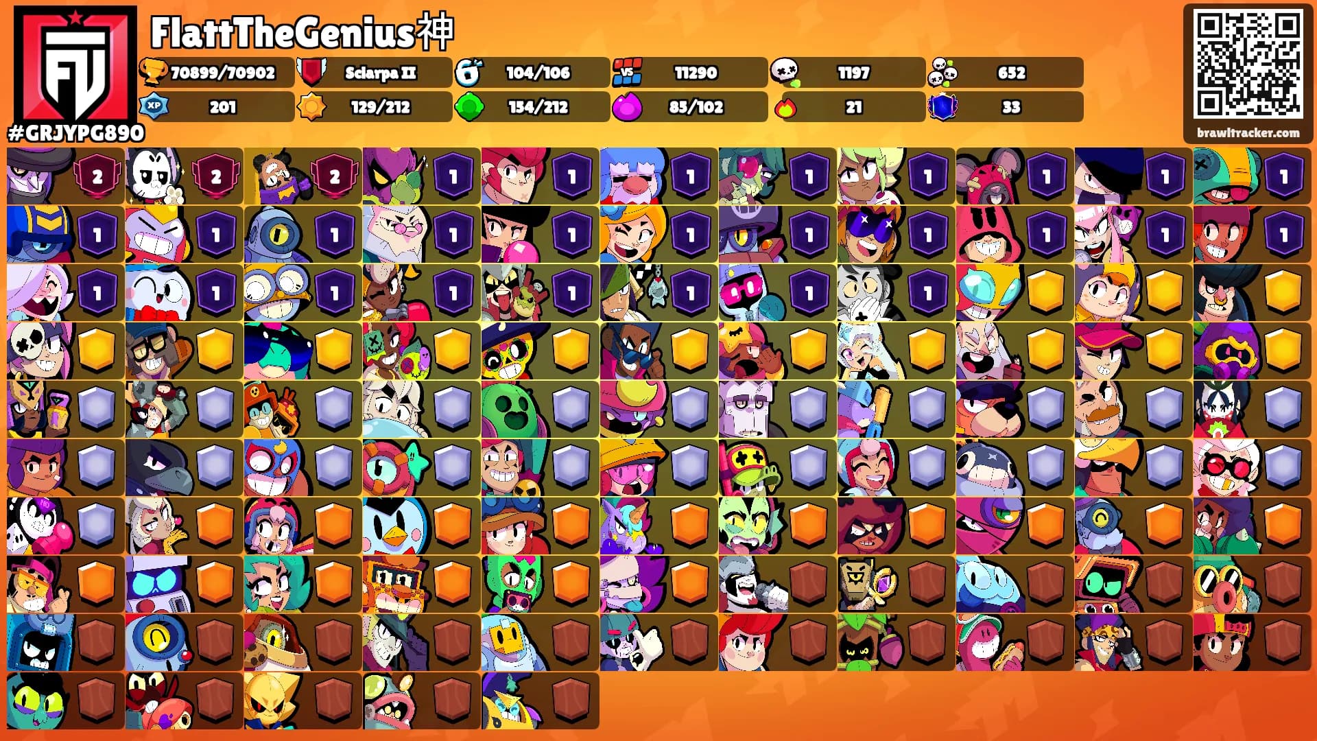 FlattTheGenius神's Ranks