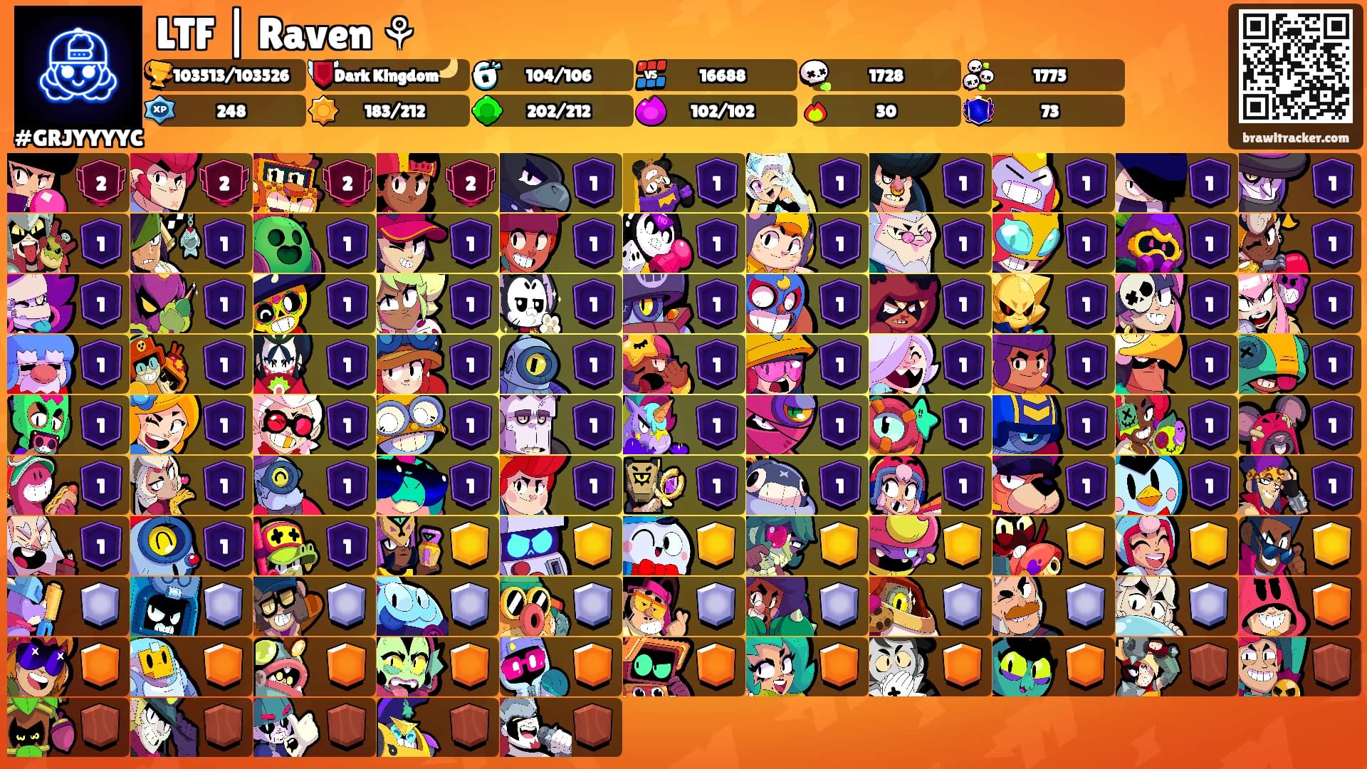 LTF | Raven ⚘️'s Ranks