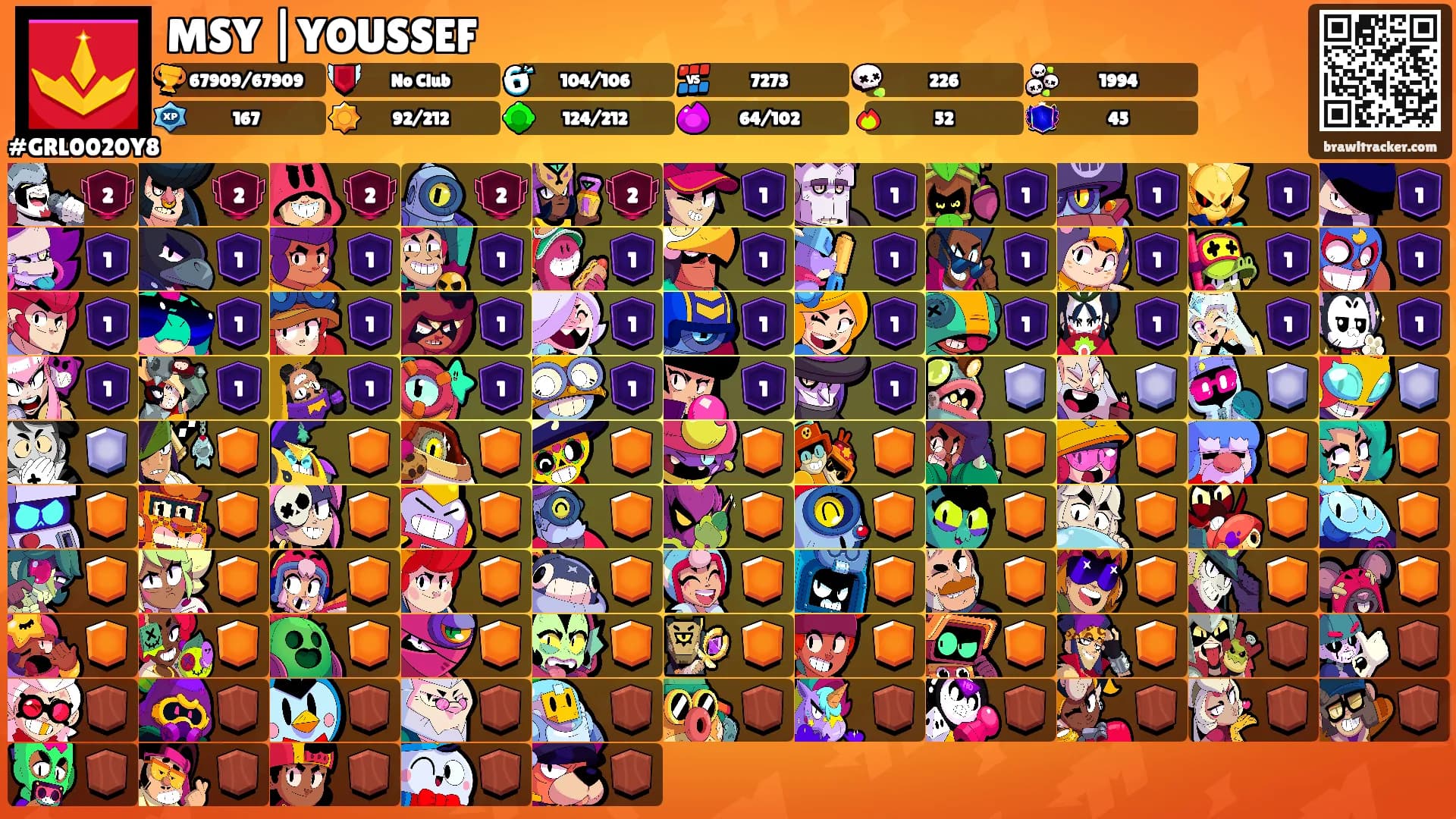 MSY |YOUSSEF's Ranks