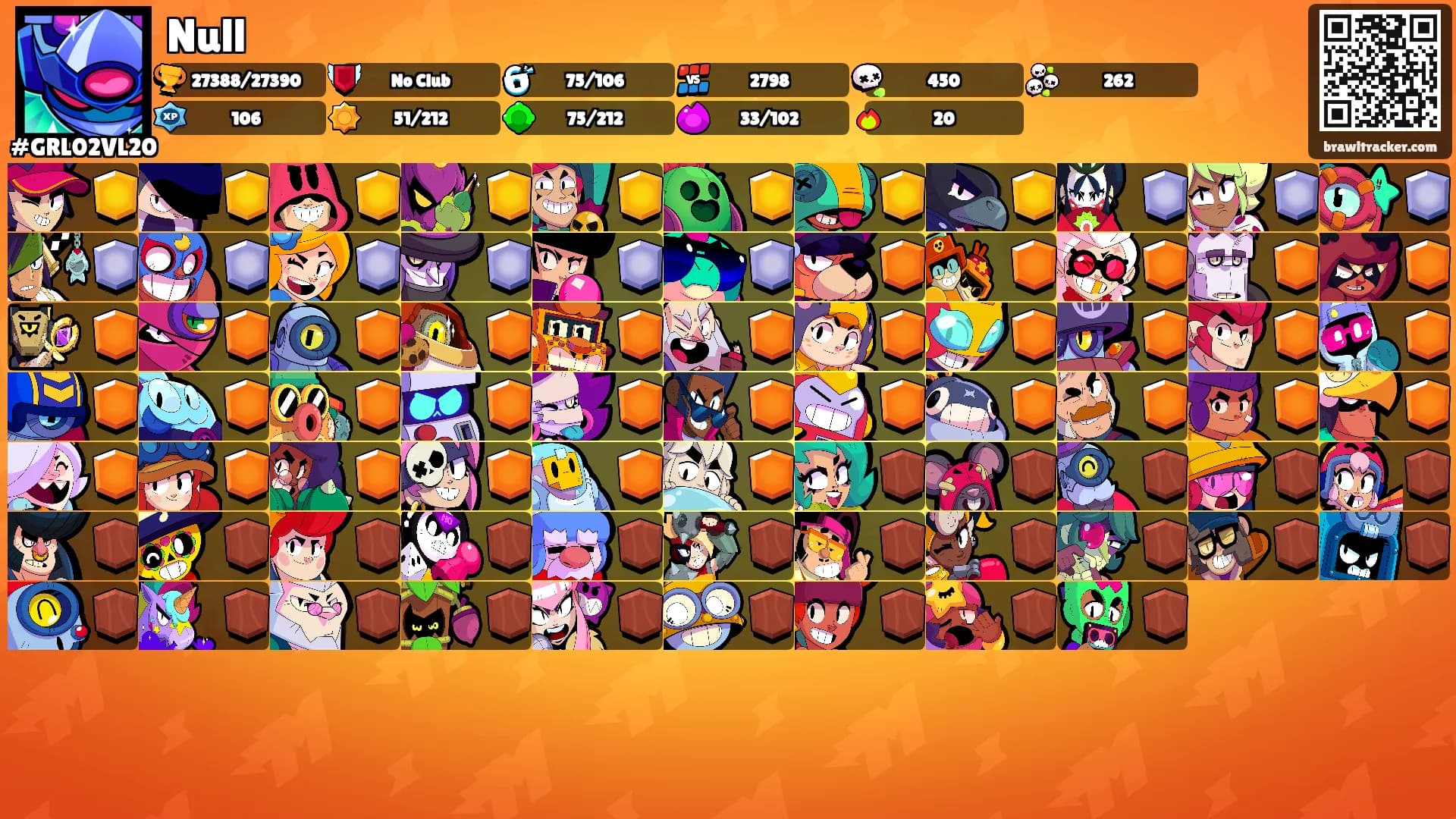 Null's Ranks