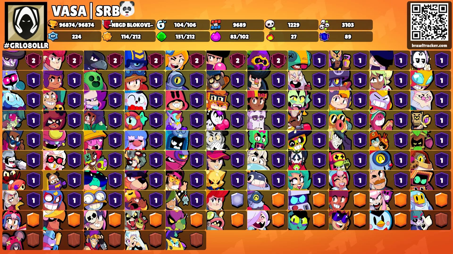 VASA|SRB🐼's Ranks