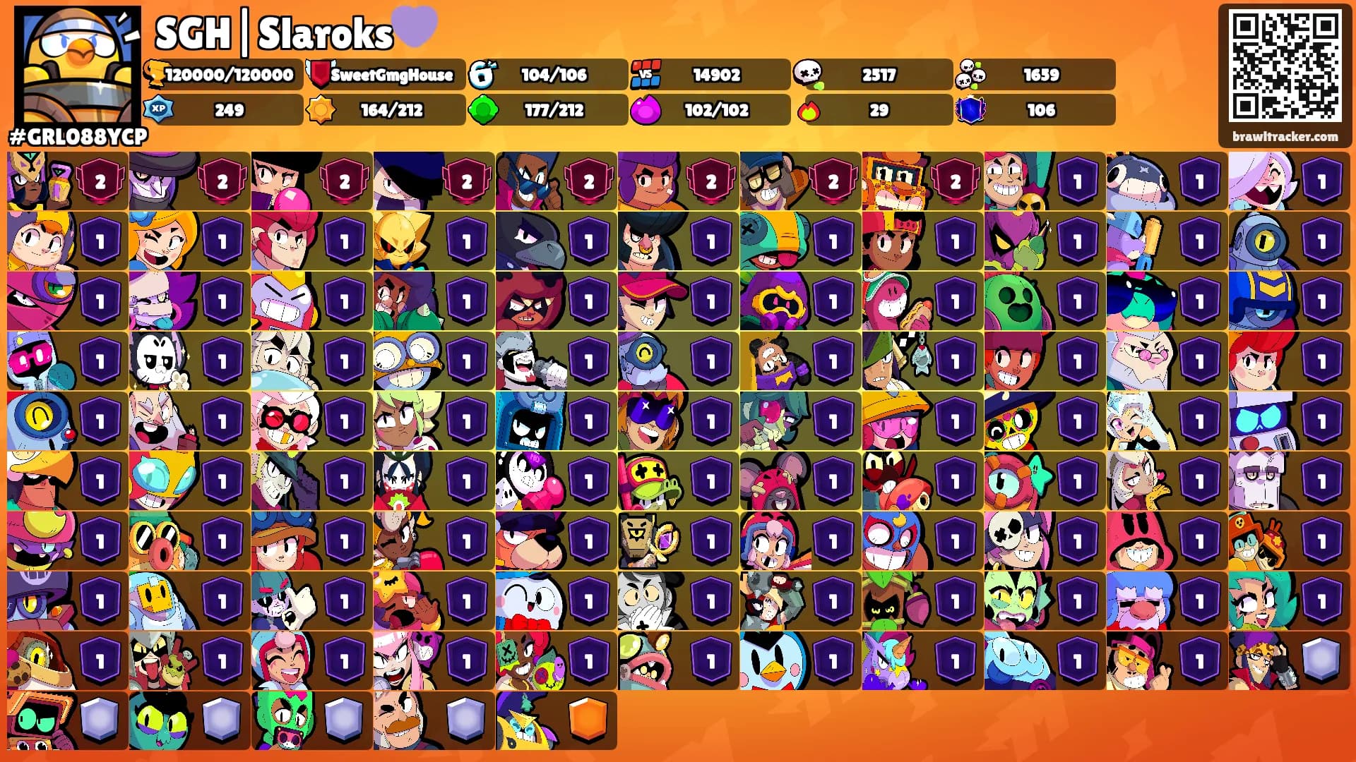 SGH|Slaroks💜's Ranks