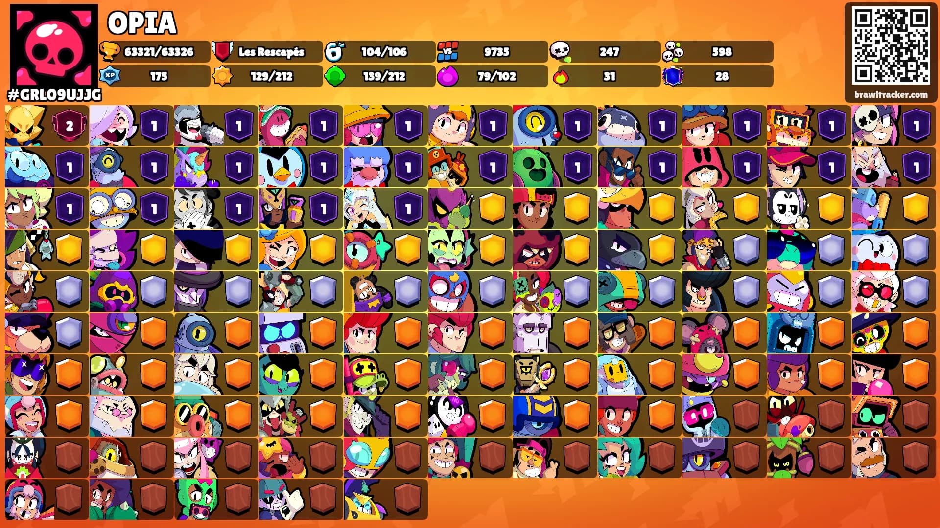 OPIA's Ranks