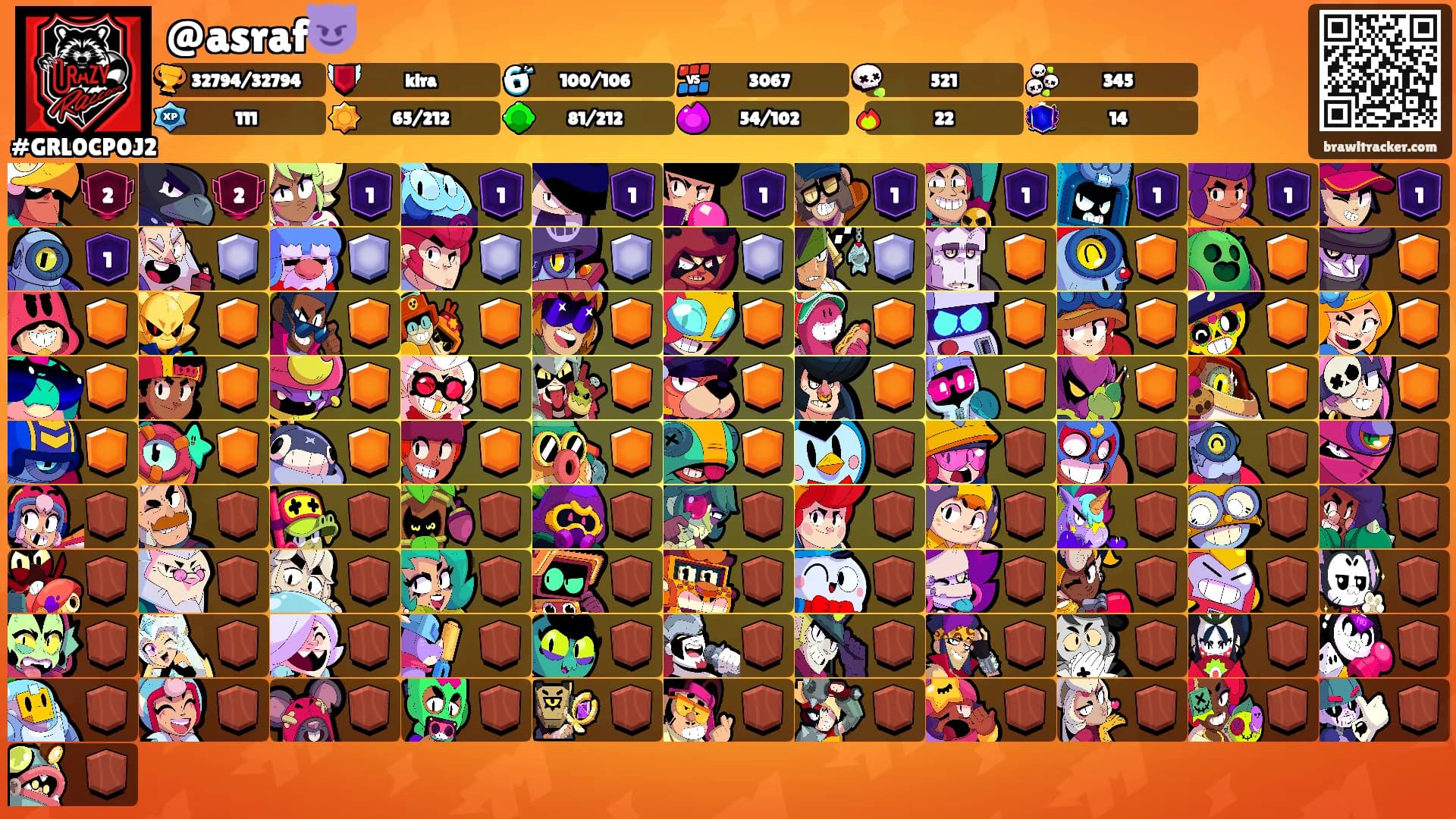 @asraf😈's Ranks