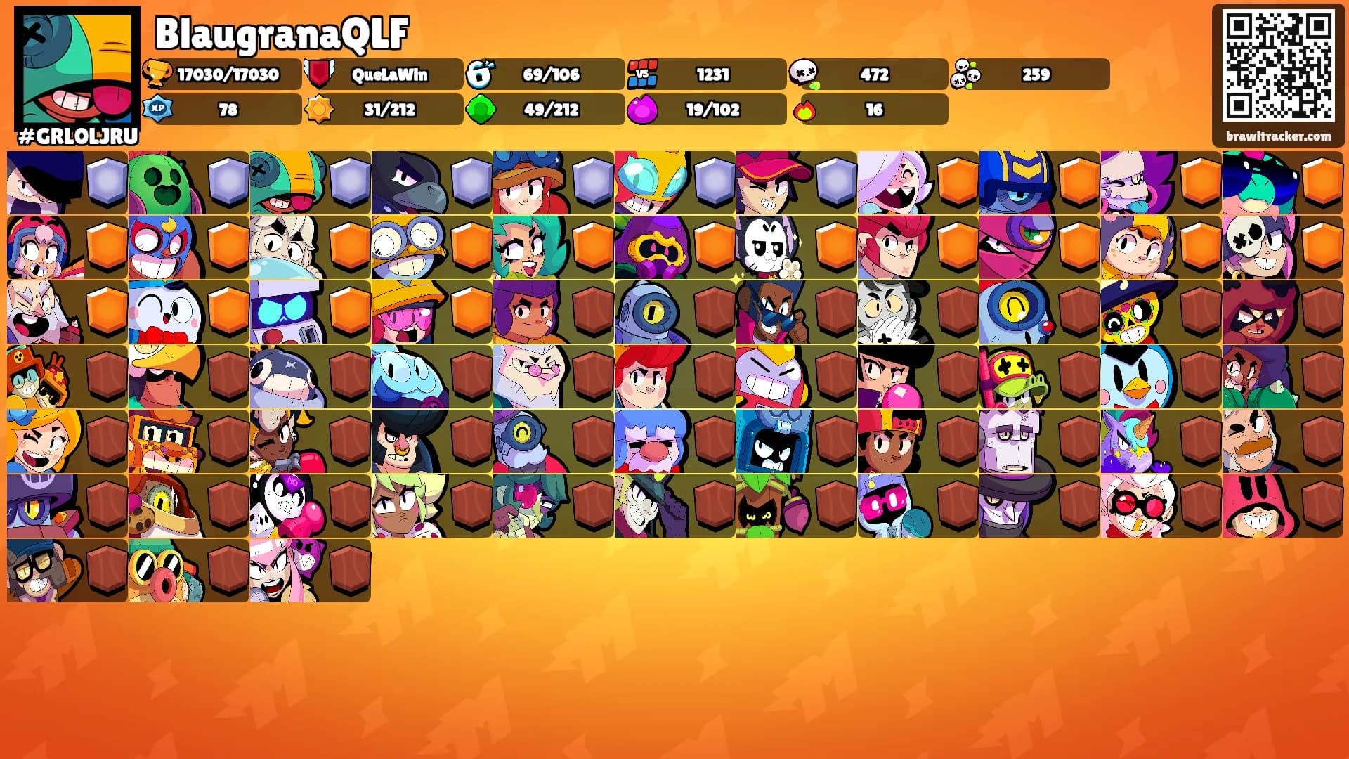 BlaugranaQLF's Ranks