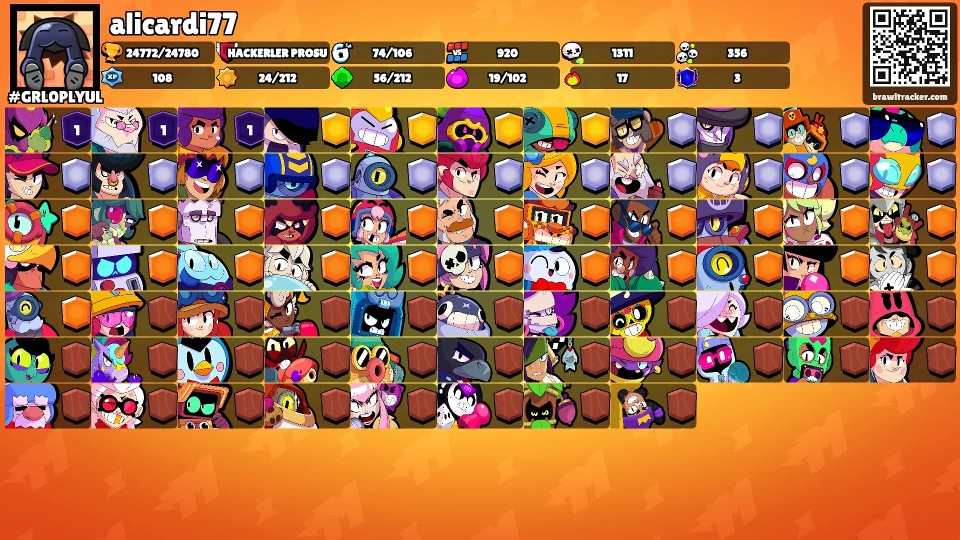 alicardi77's Ranks