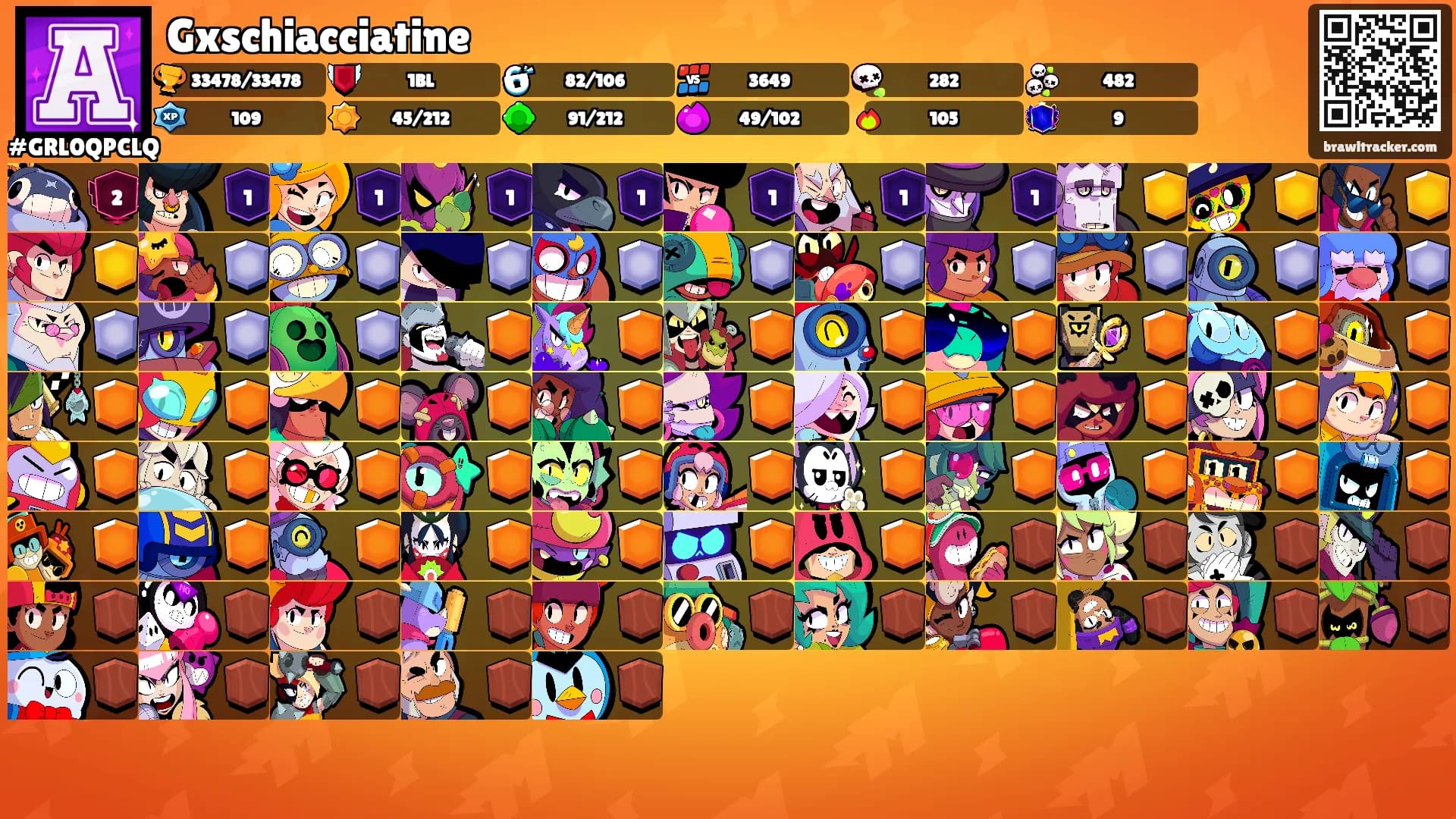 Gxschiacciatine's Ranks