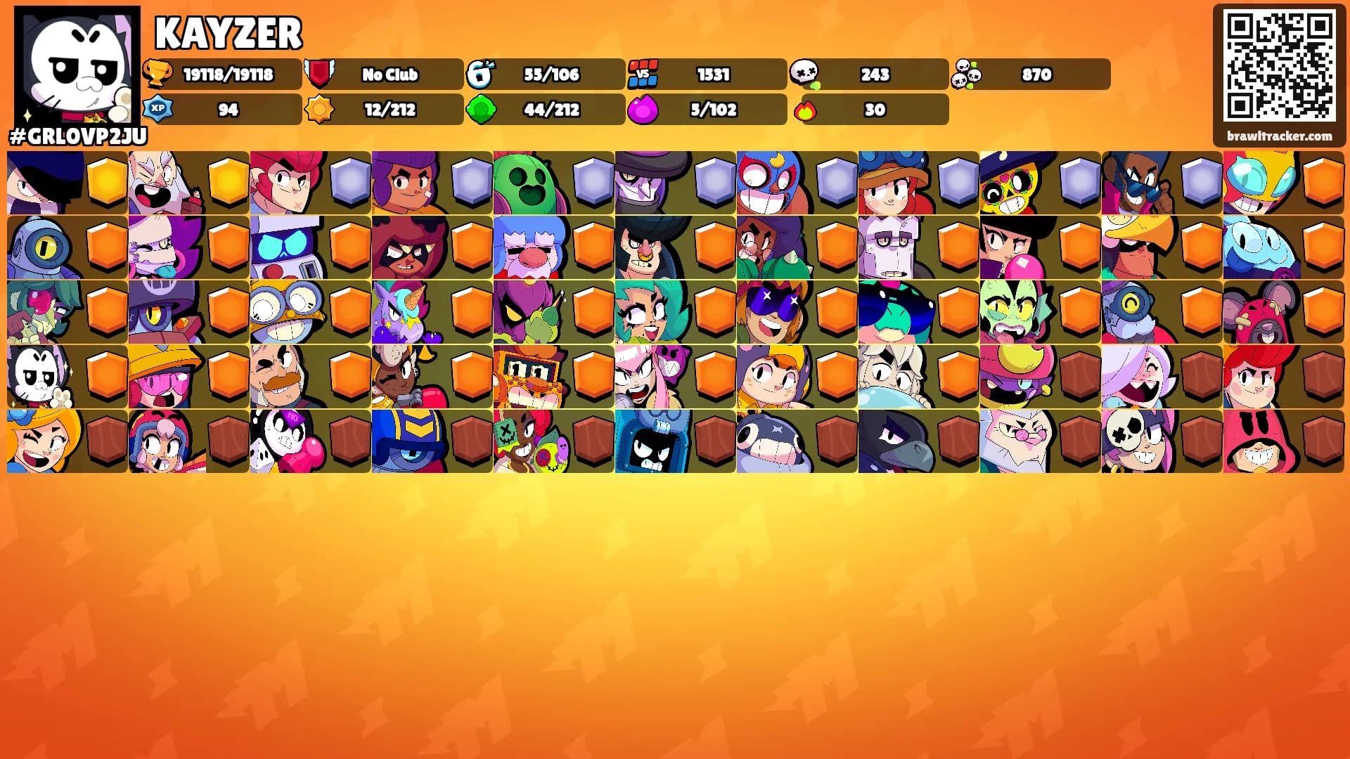 KAYZER's Ranks