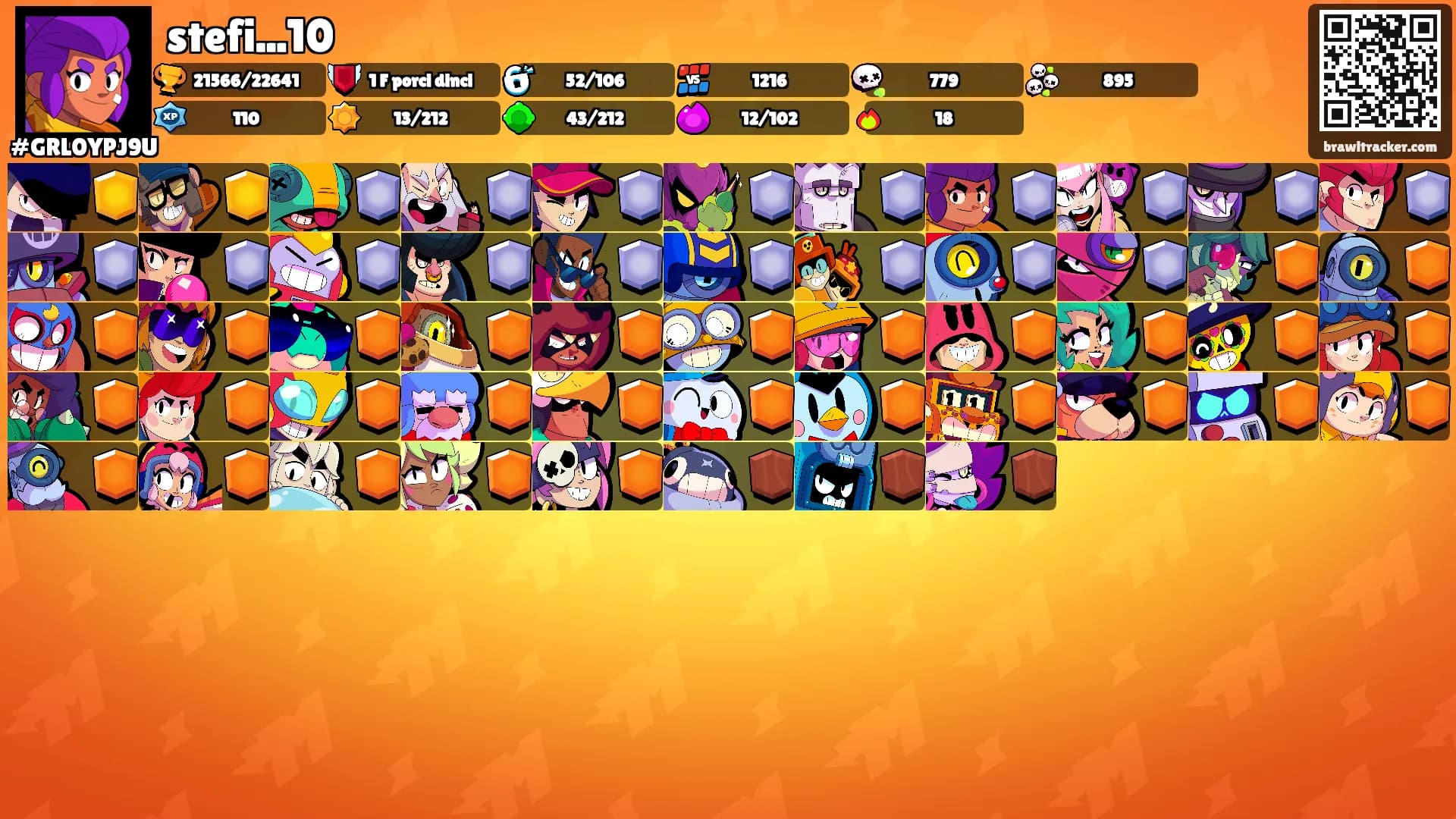 stefi...10's Ranks