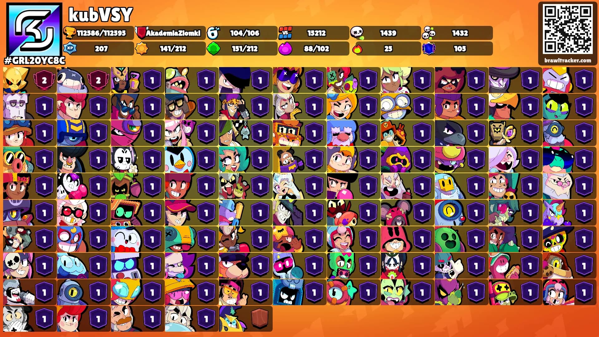 kubVSY's Ranks