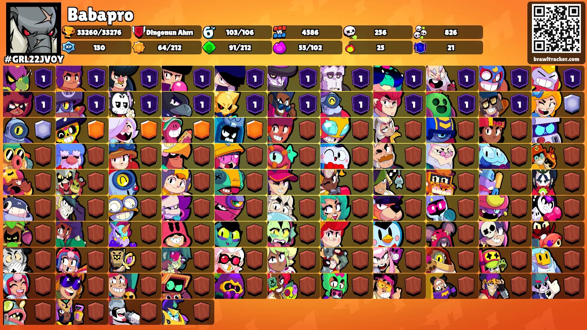 Babapro's Ranks