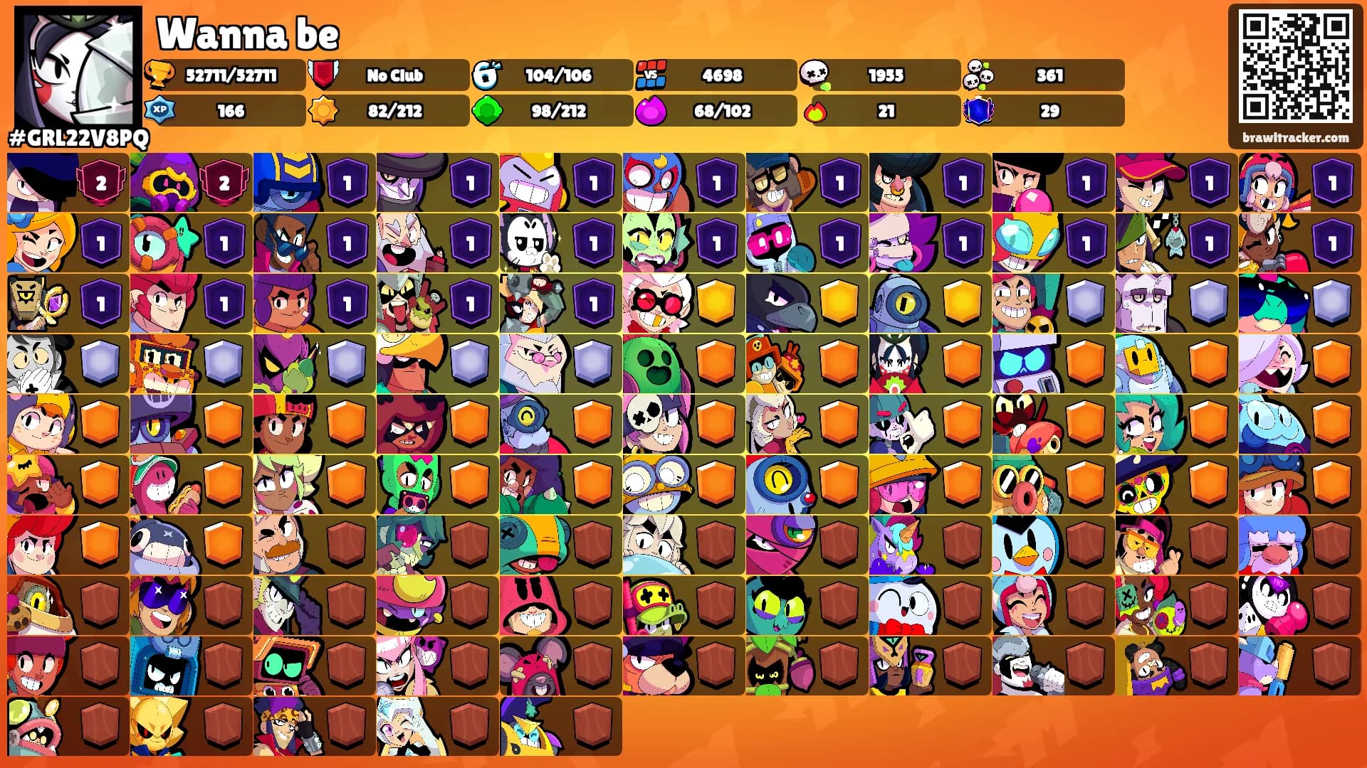 Wanna be's Ranks