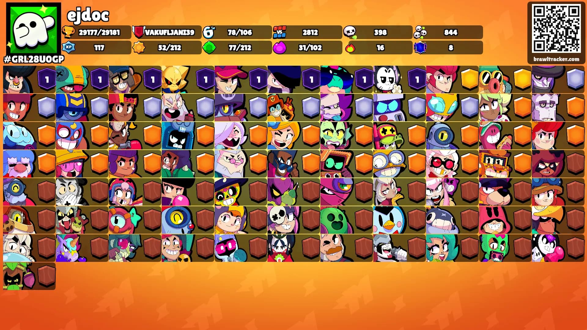 ejdoc's Ranks