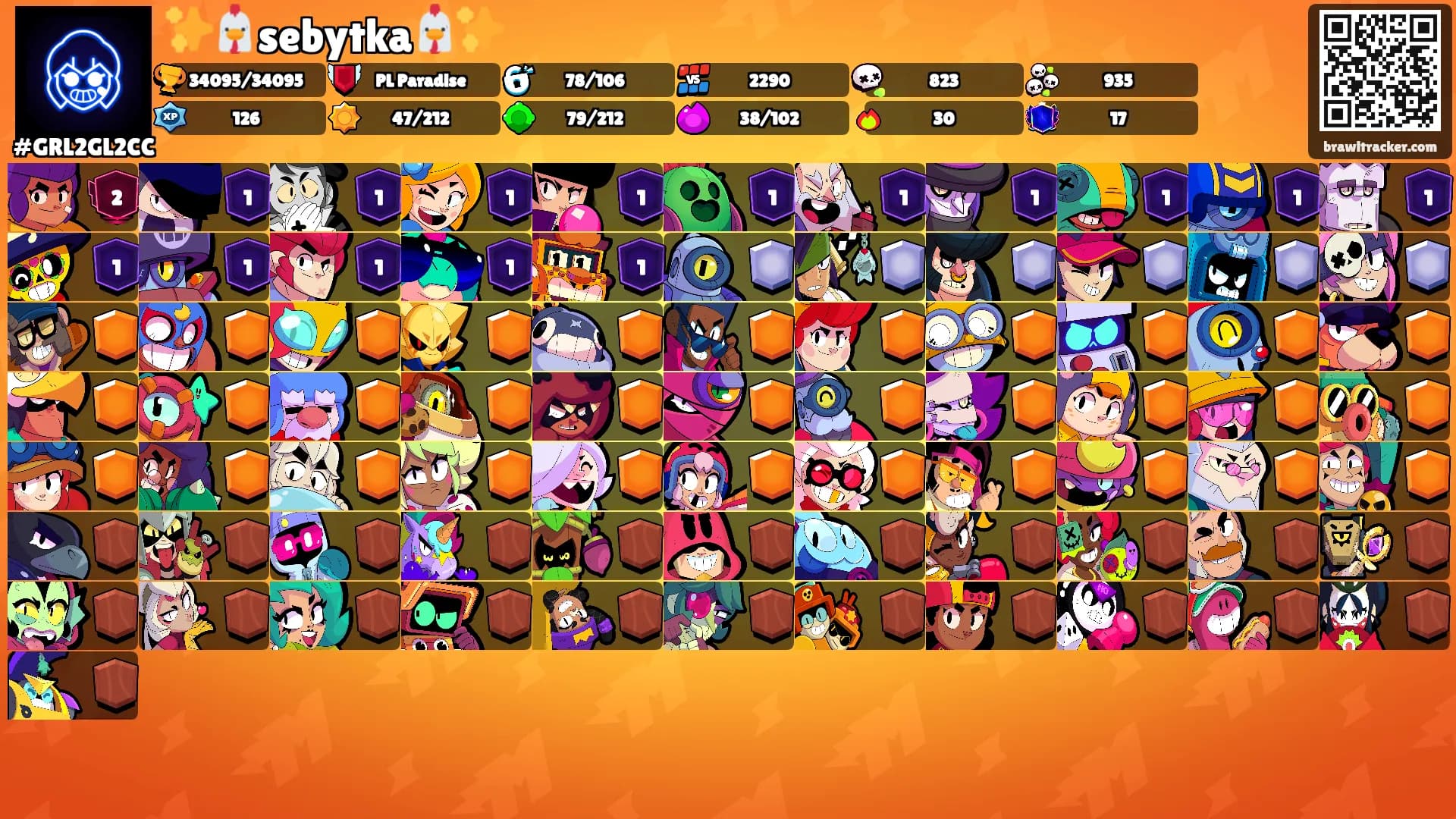 ✨🐔sebytka🐔✨'s Ranks