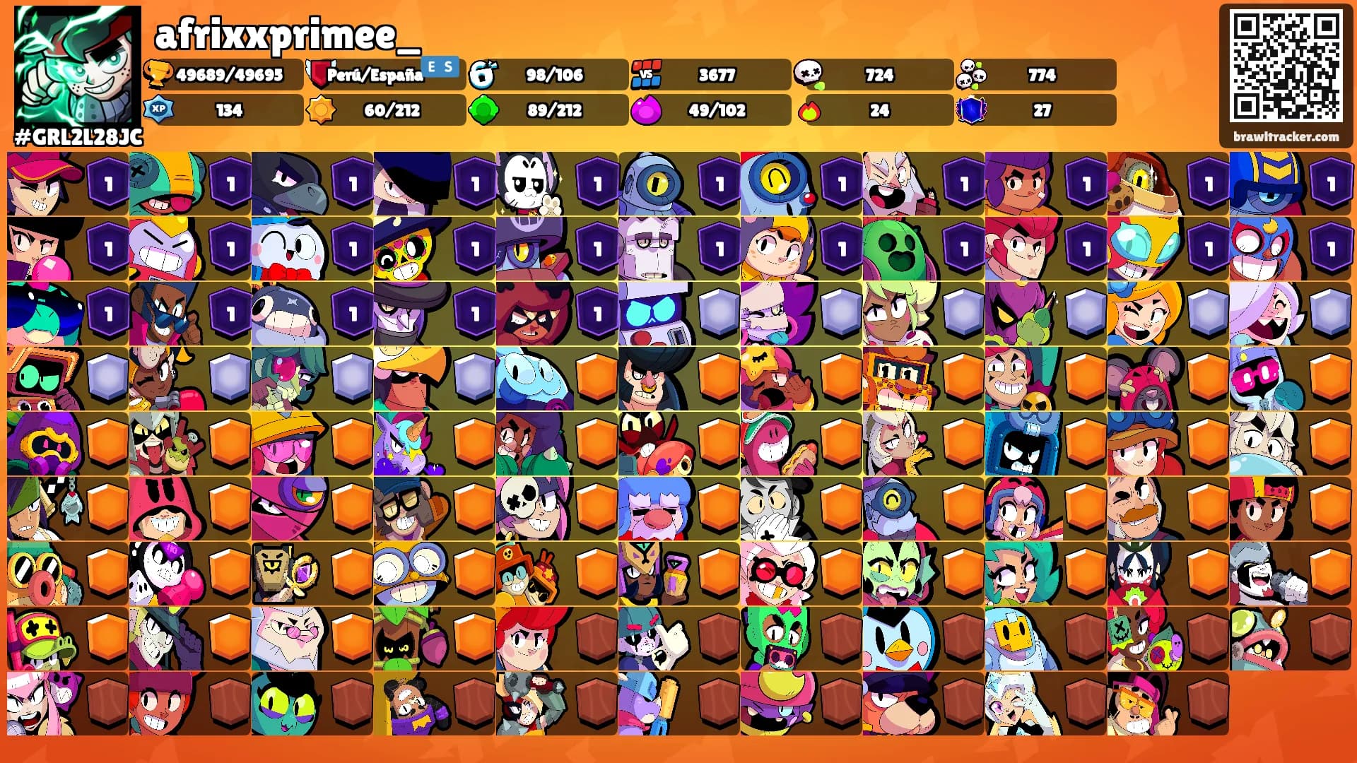 afrixxprimee_'s Ranks