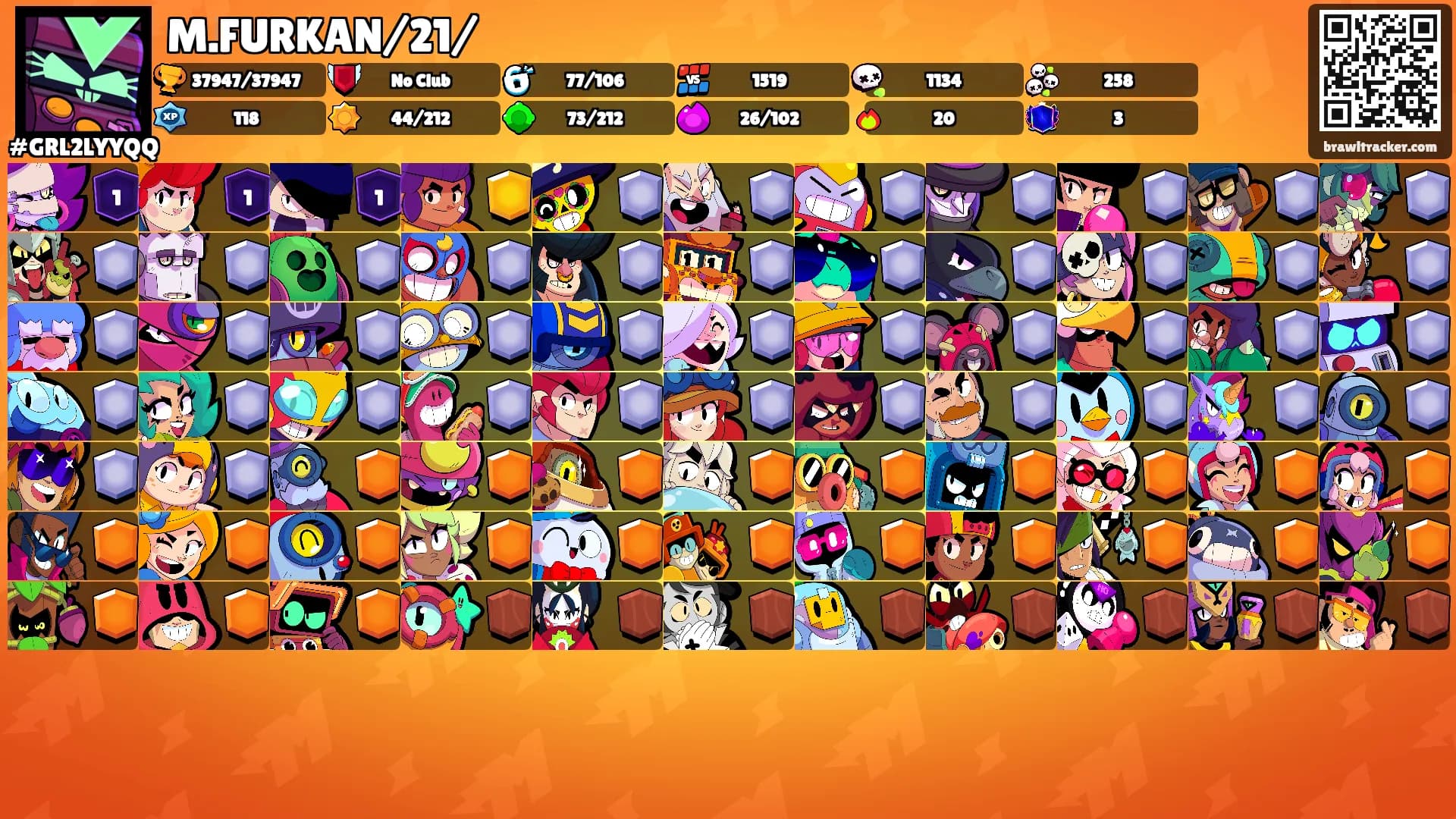 M.FURKAN/21/'s Ranks