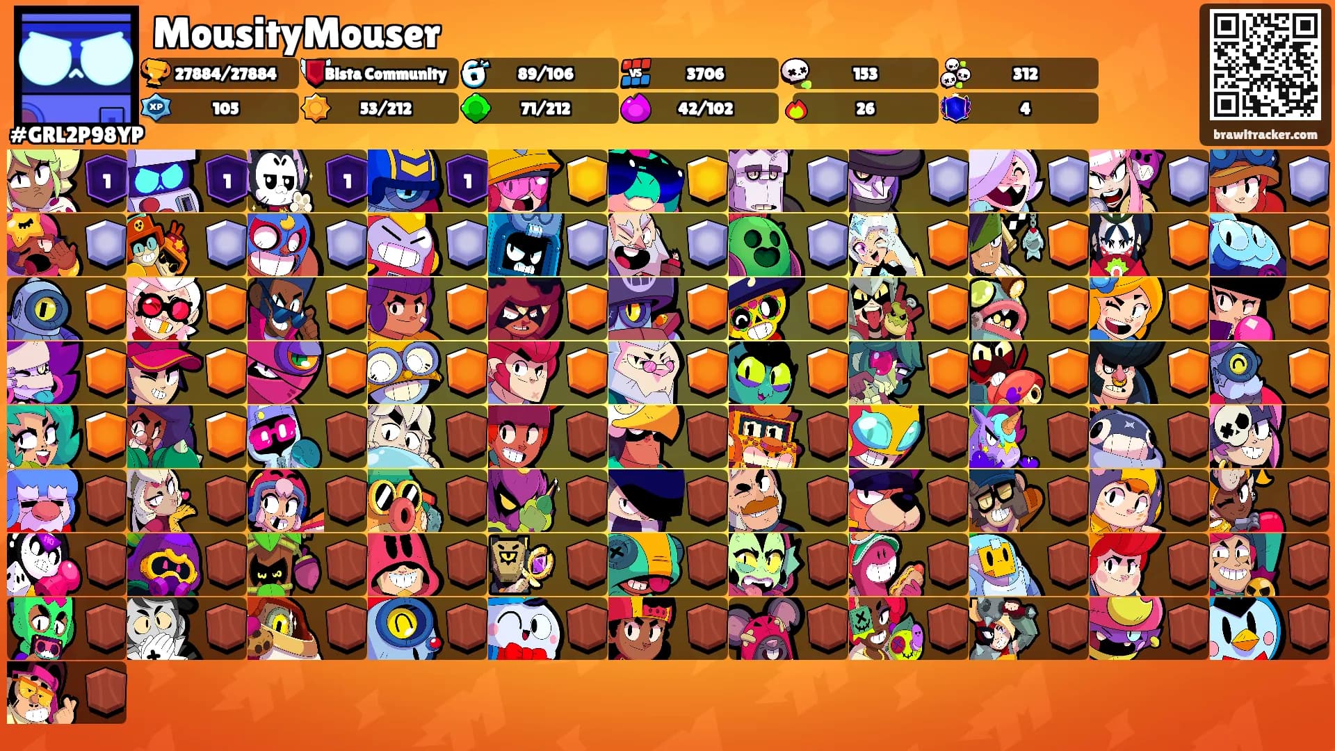 MousityMouser's Ranks