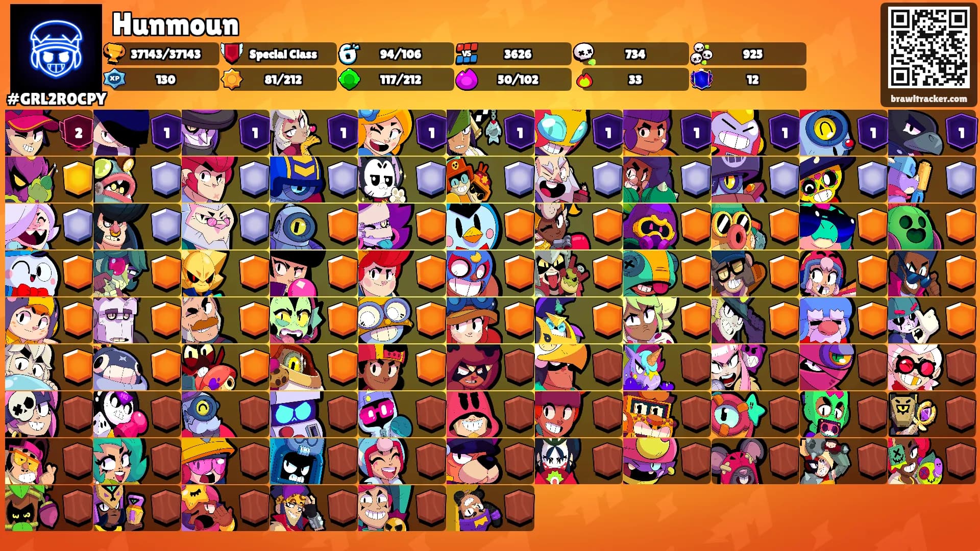 Hunmoun's Ranks