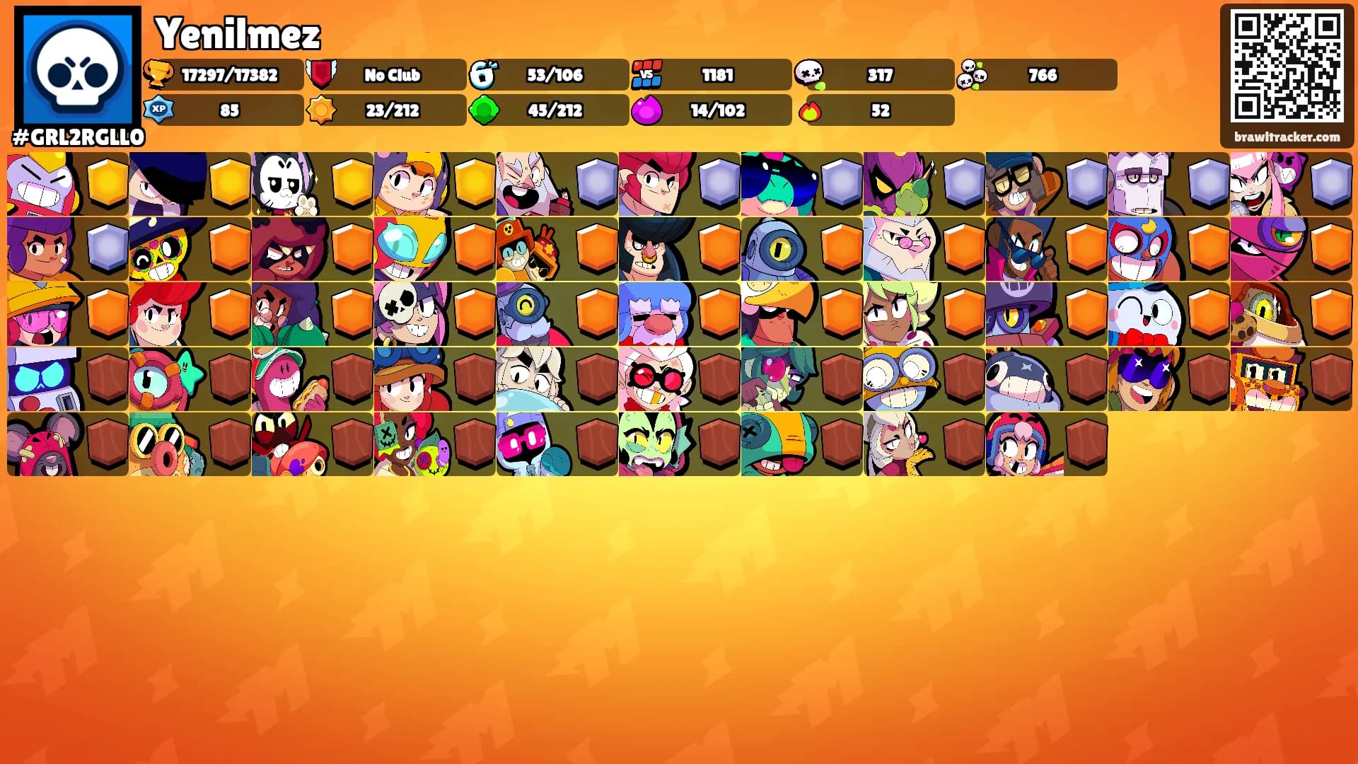 Yenilmez's Ranks