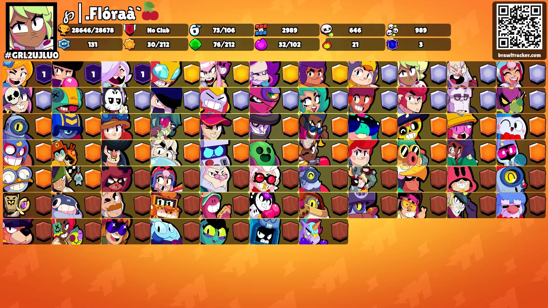 ℘|.Flóraà`🍒's Ranks