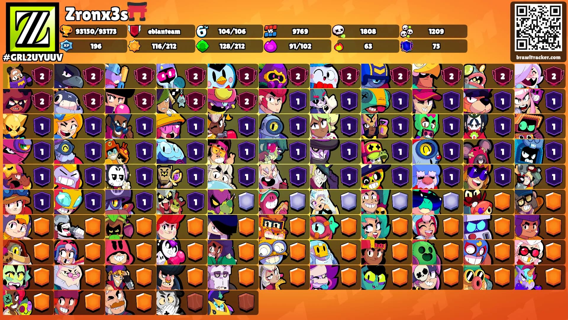 Zronx3s⛩️'s Ranks