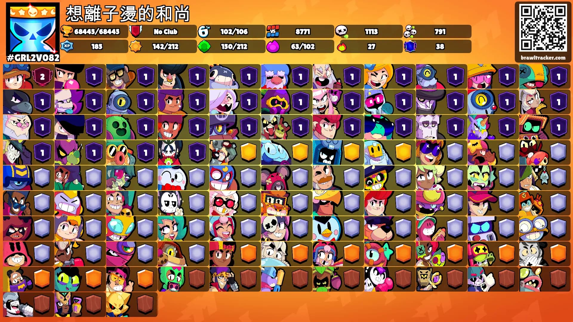 想離子燙的和尚's Ranks