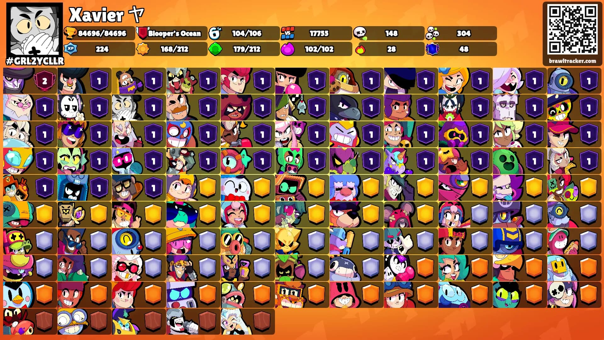Xavier ヤ's Ranks