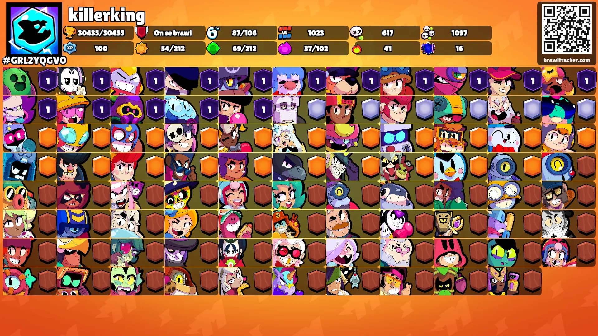 killerking's Ranks