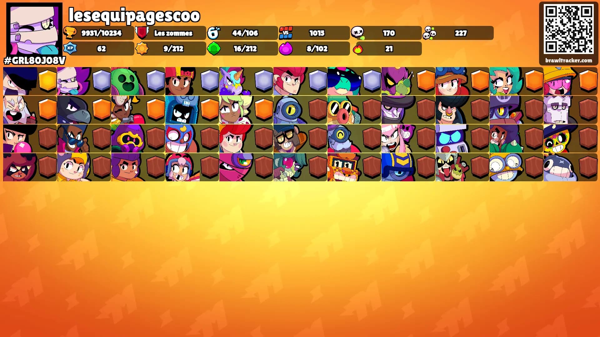 lesequipagescoo's Ranks