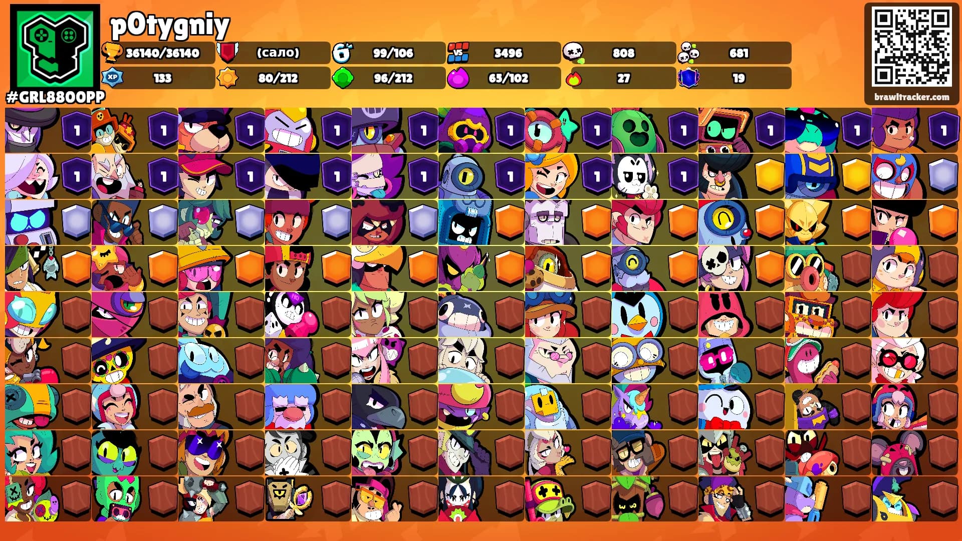 p0tygniy's Ranks
