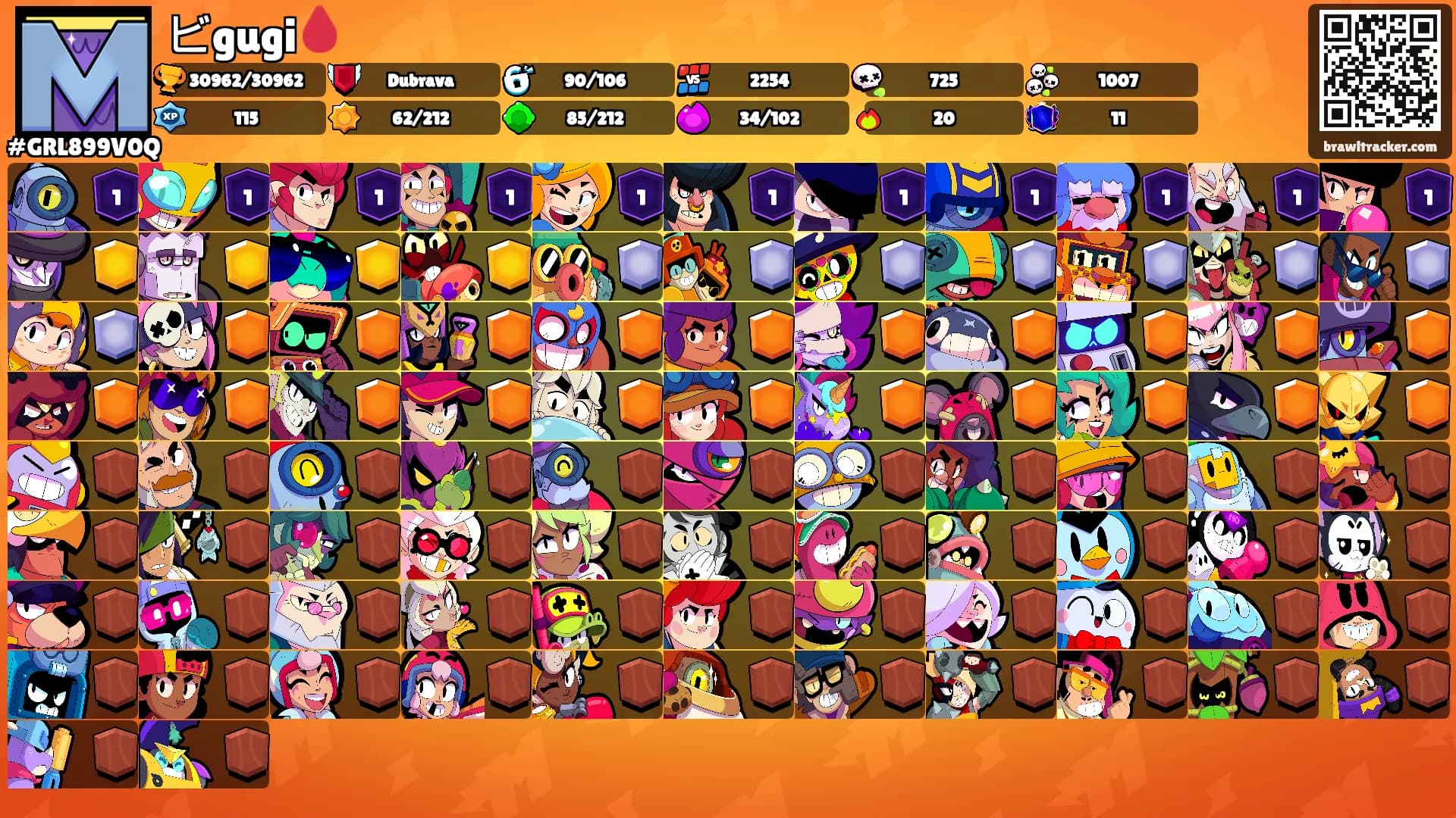ビgugi🩸's Ranks