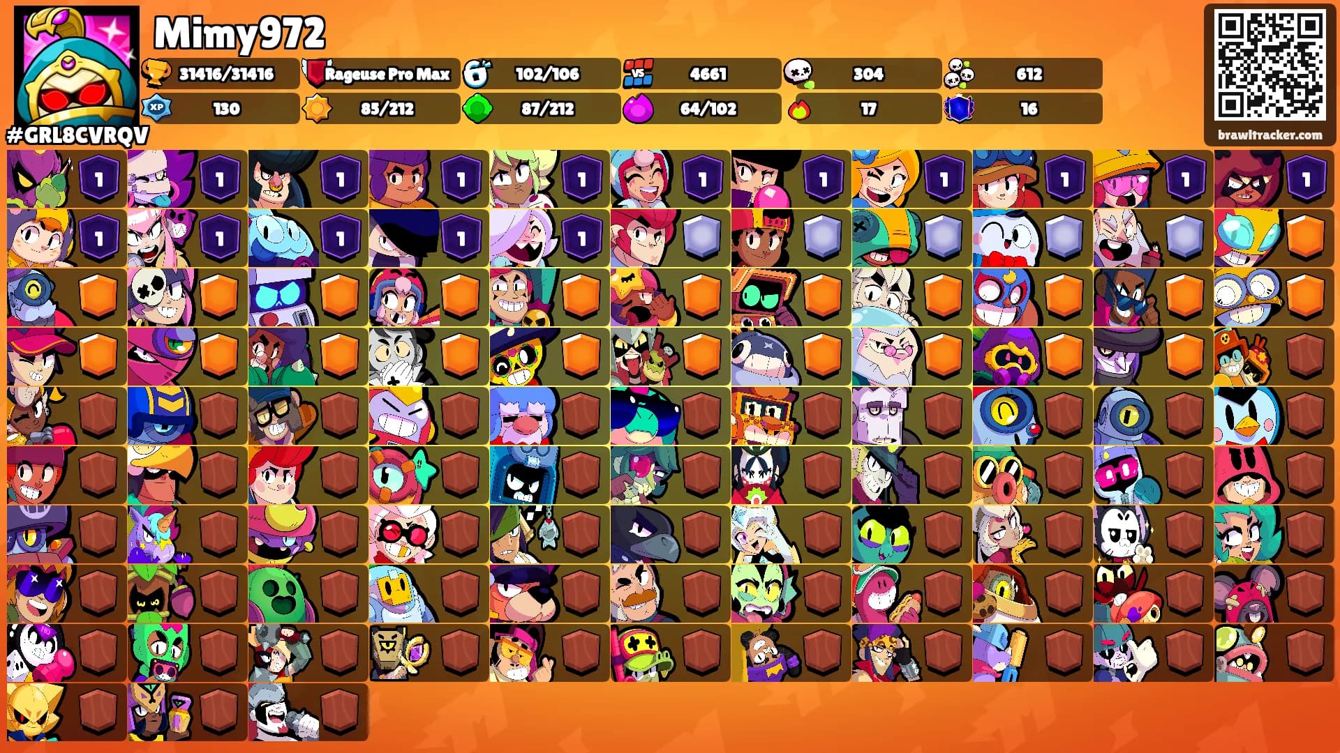 Mimy972's Ranks