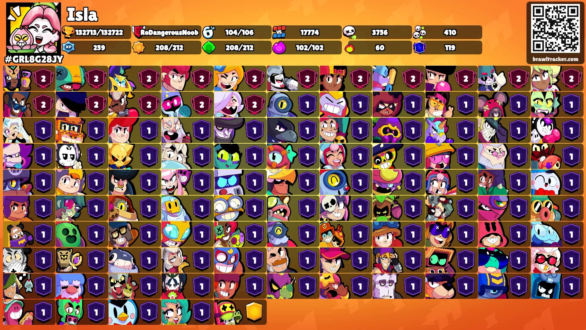 Isla's Ranks